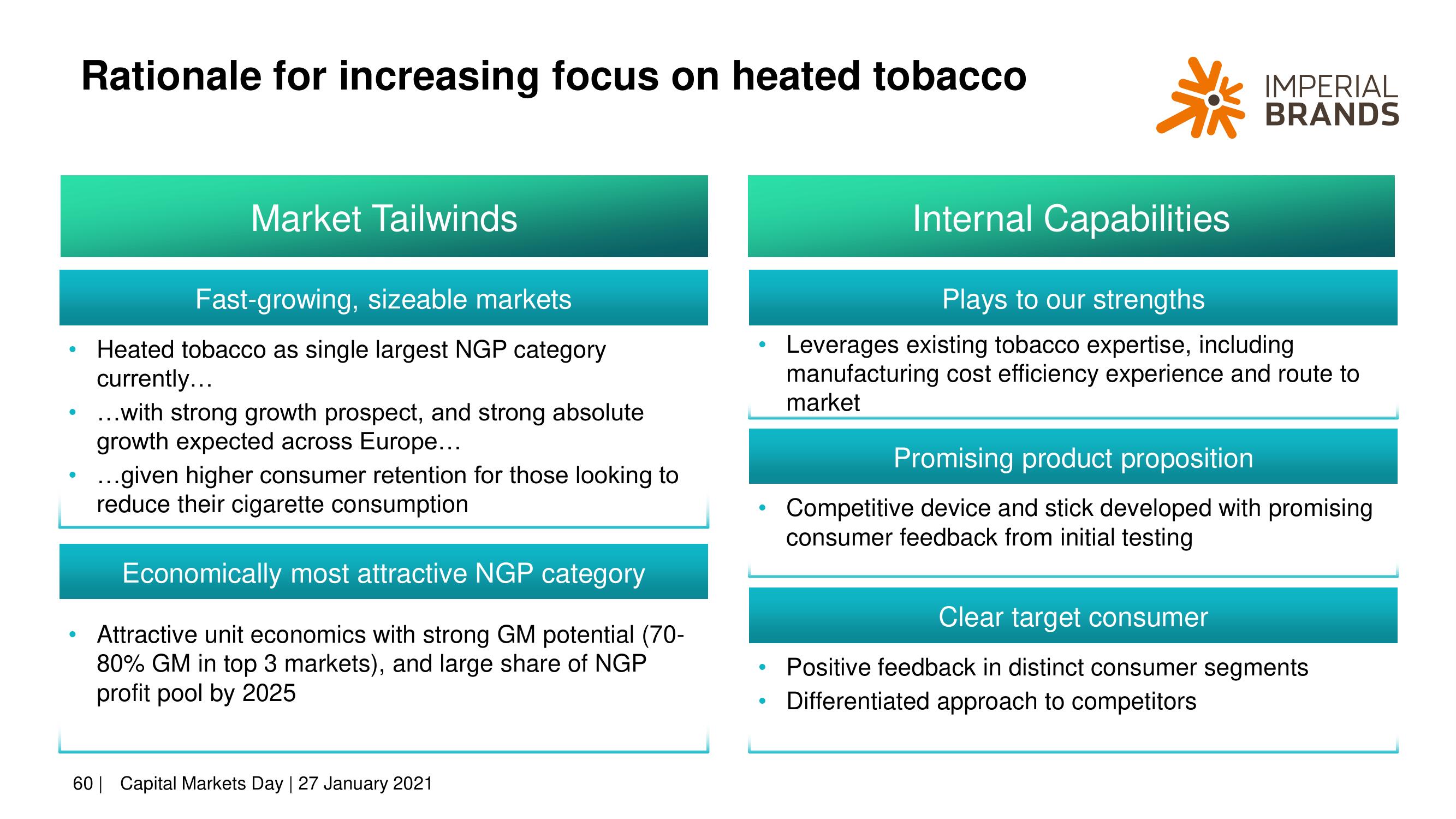 Imperial Brands Investor Day Presentation Deck slide image #60