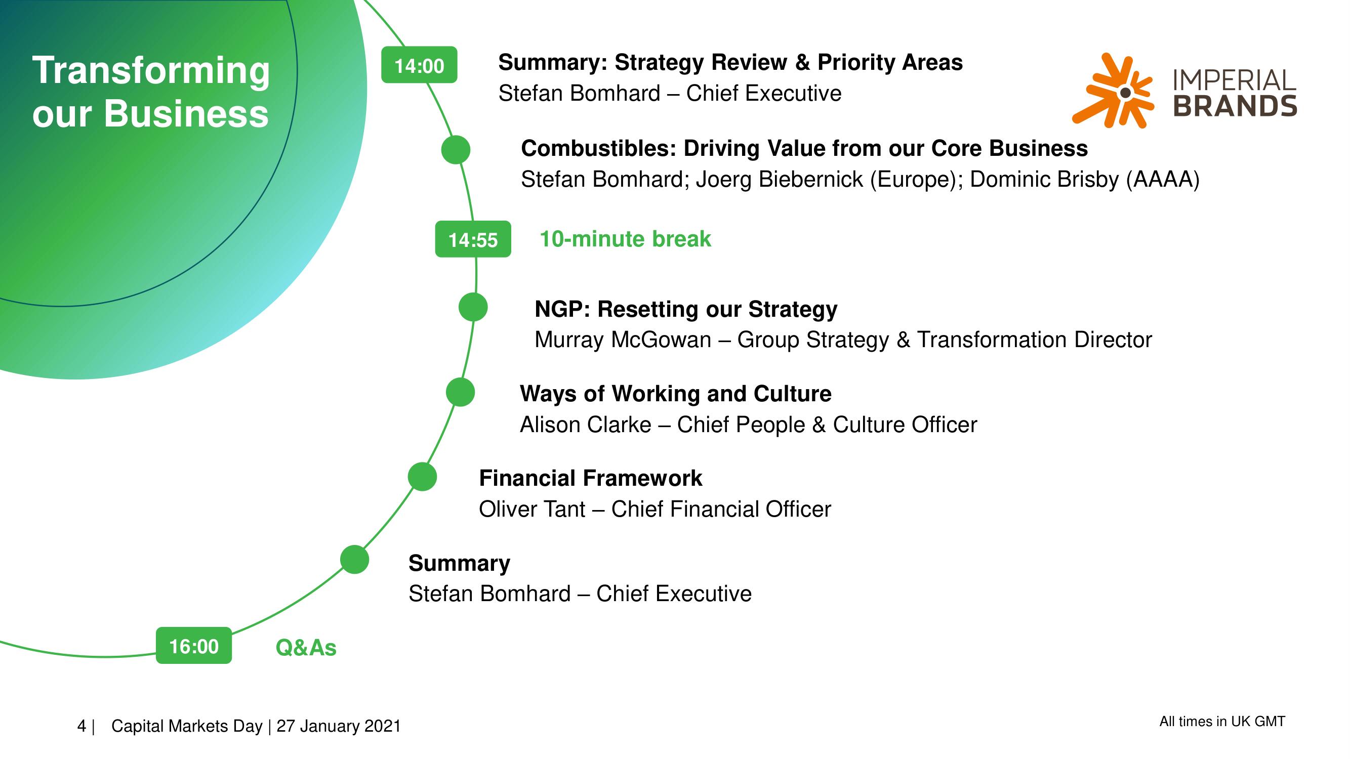 Imperial Brands Investor Day Presentation Deck slide image #4