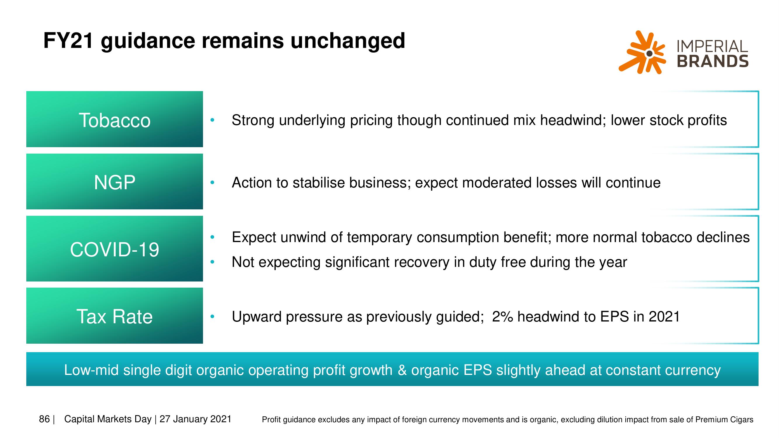 Imperial Brands Investor Day Presentation Deck slide image #86