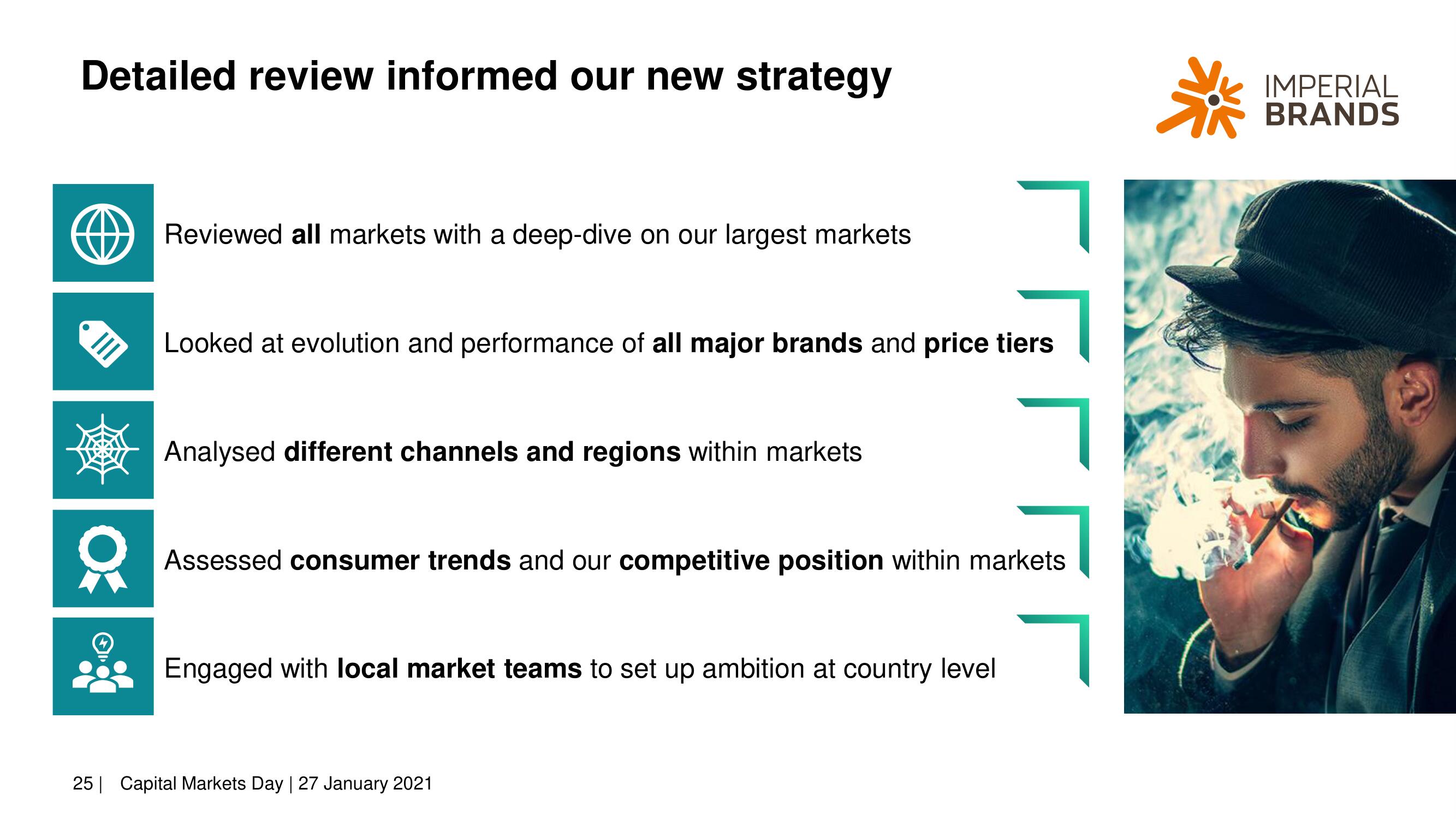 Imperial Brands Investor Day Presentation Deck slide image #25