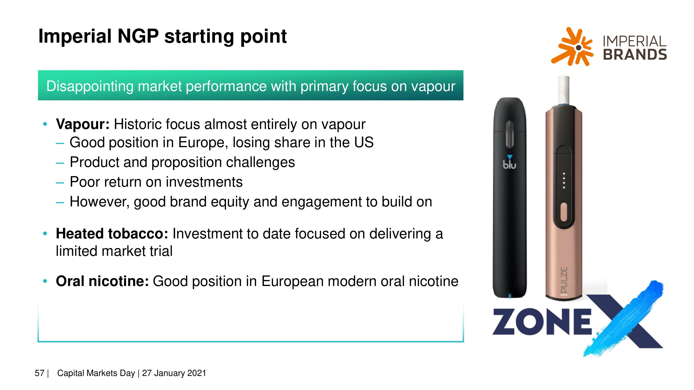 Imperial Brands Investor Day Presentation Deck slide image #57