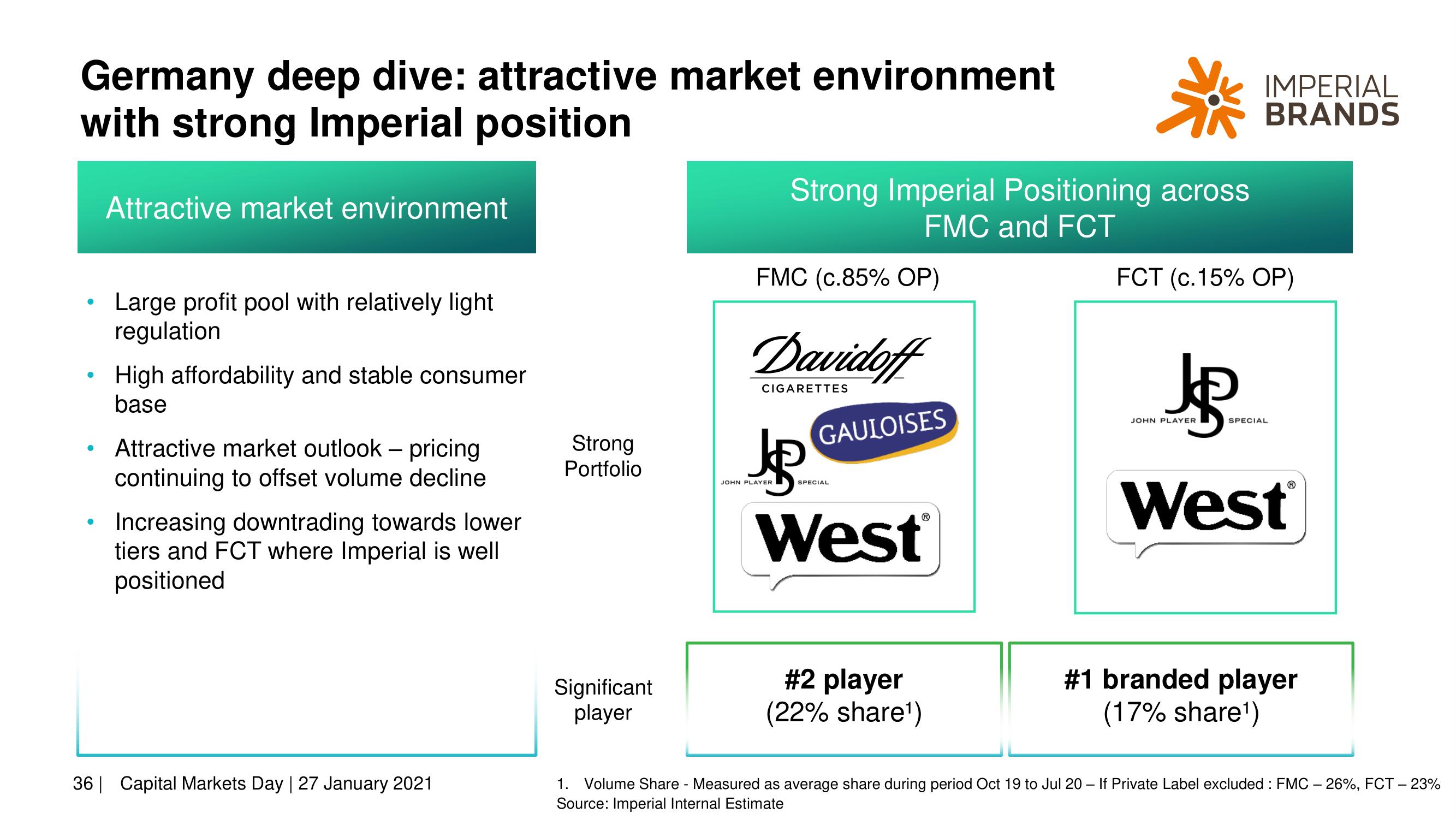 Imperial Brands Investor Day Presentation Deck slide image #36