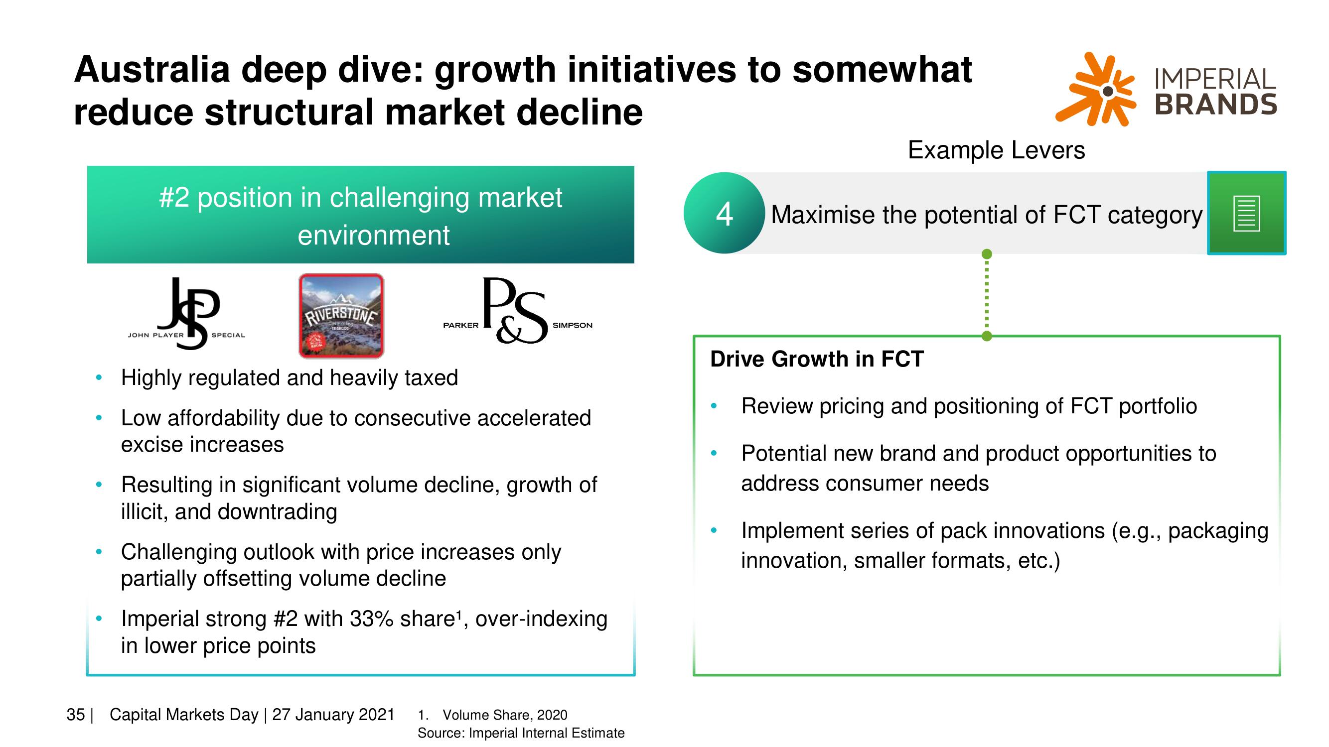 Imperial Brands Investor Day Presentation Deck slide image #35