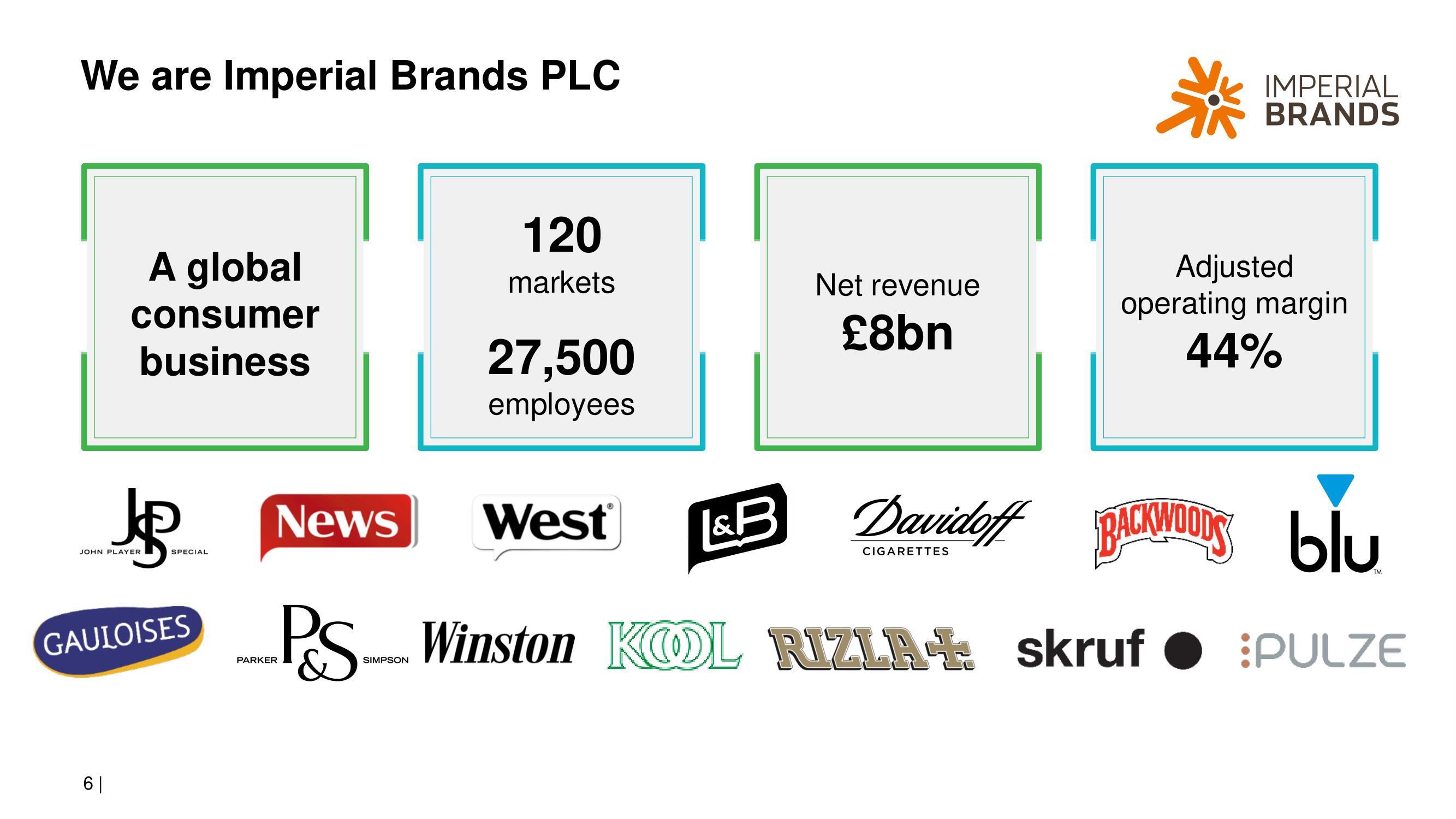 Imperial Brands Investor Day Presentation Deck slide image #6