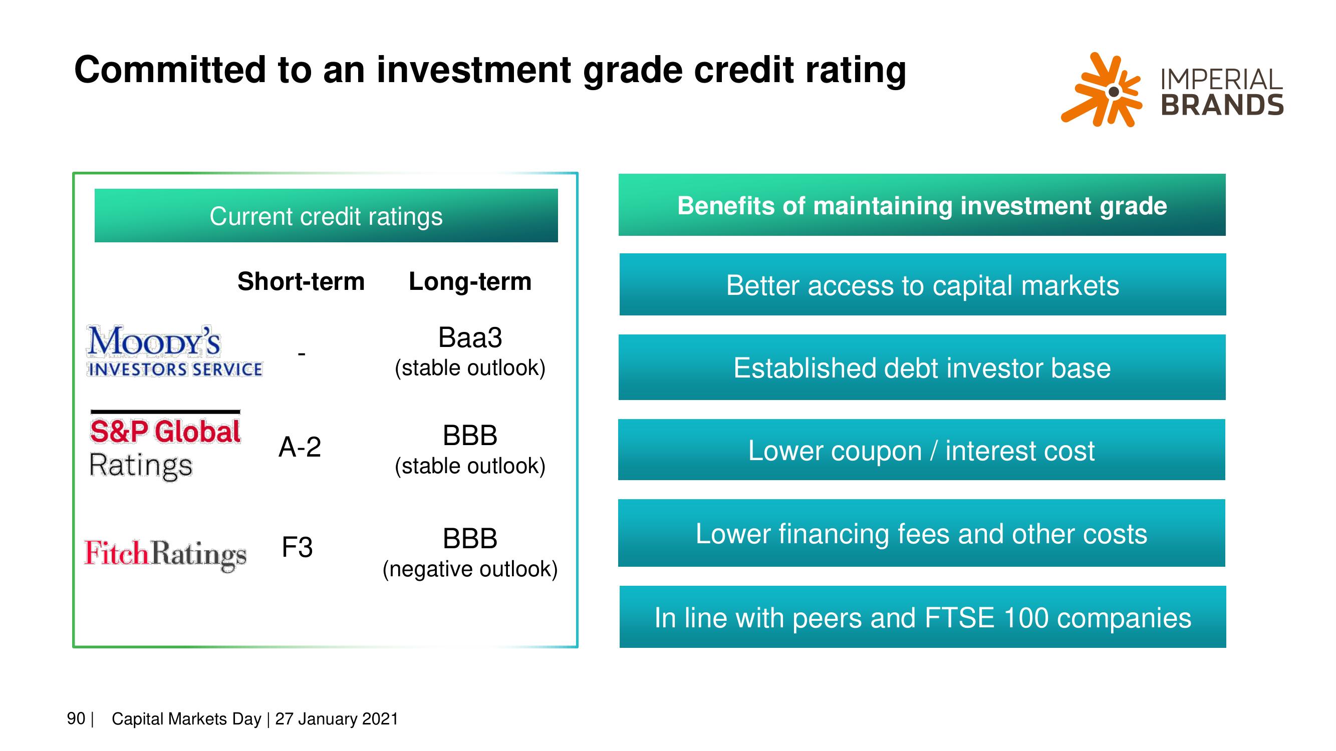 Imperial Brands Investor Day Presentation Deck slide image #90