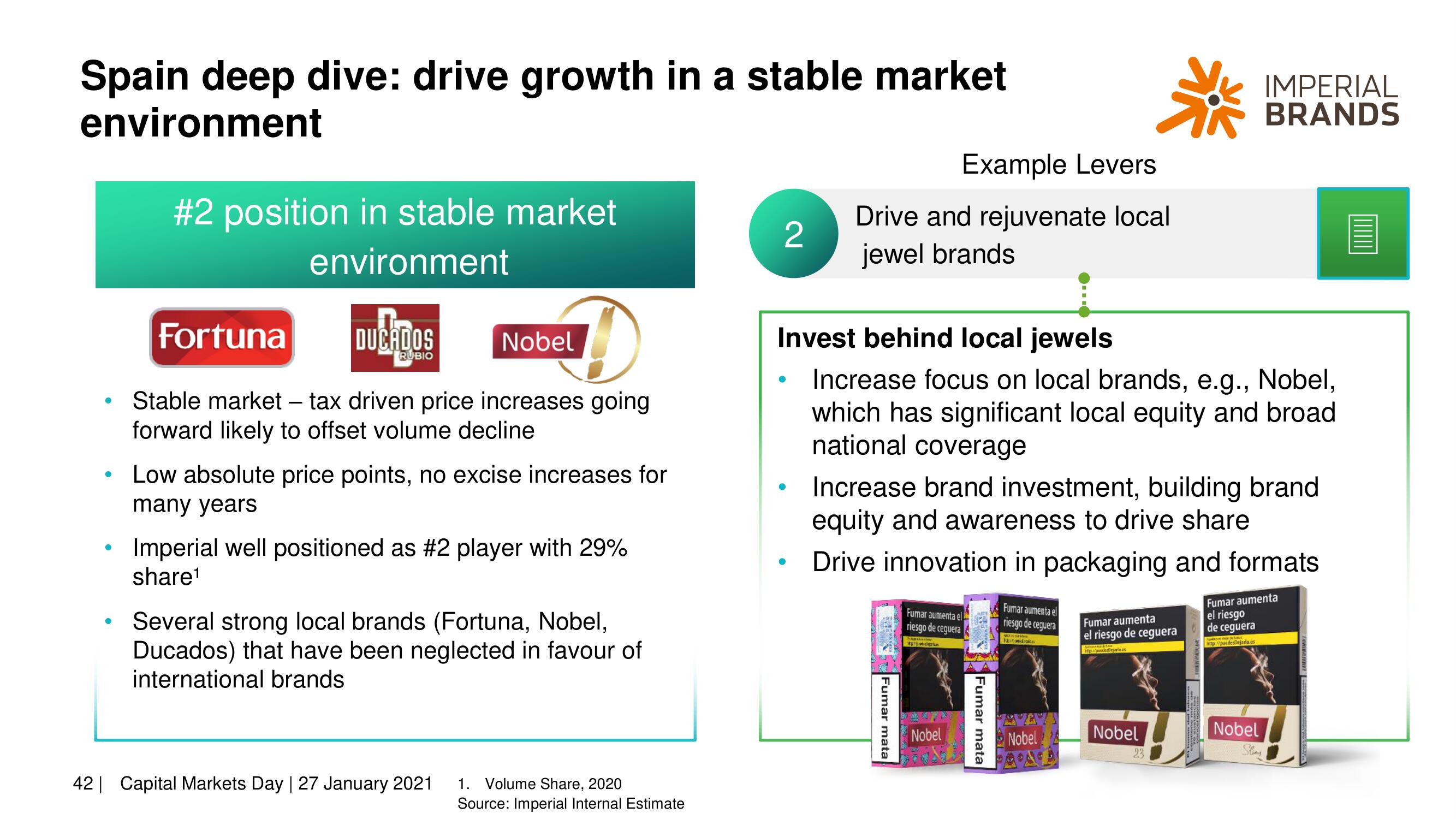 Imperial Brands Investor Day Presentation Deck slide image #42