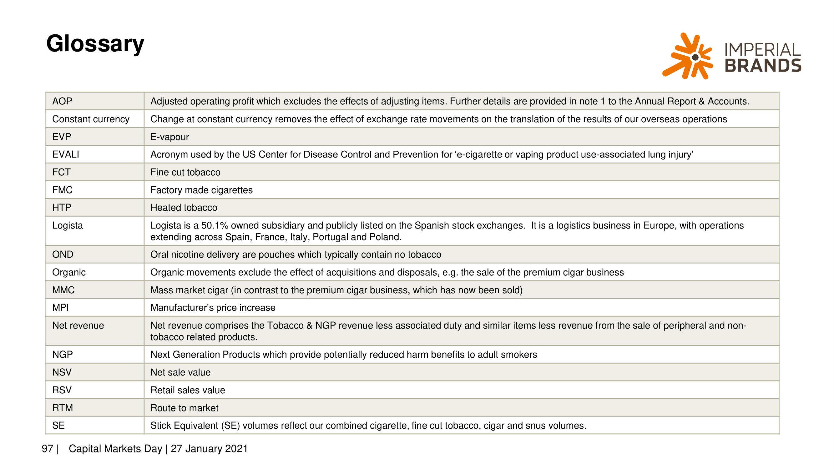 Imperial Brands Investor Day Presentation Deck slide image #97