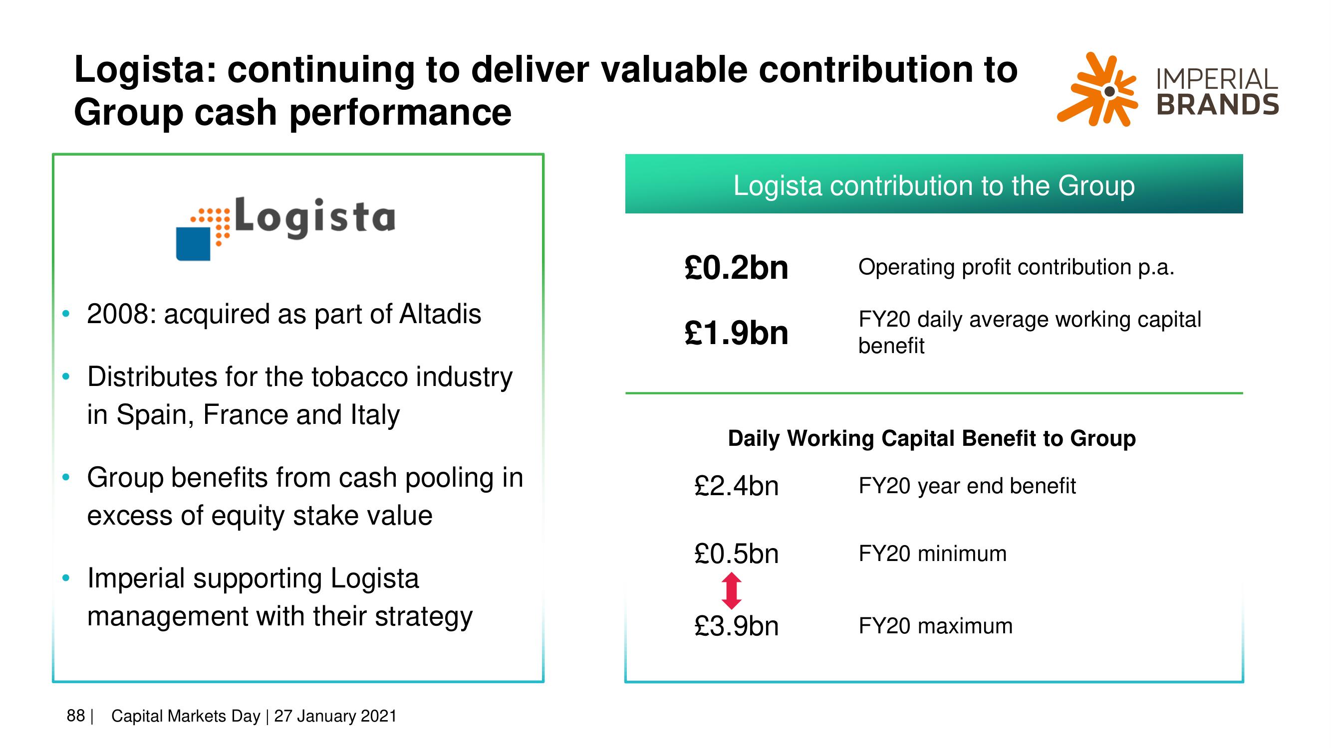 Imperial Brands Investor Day Presentation Deck slide image #88