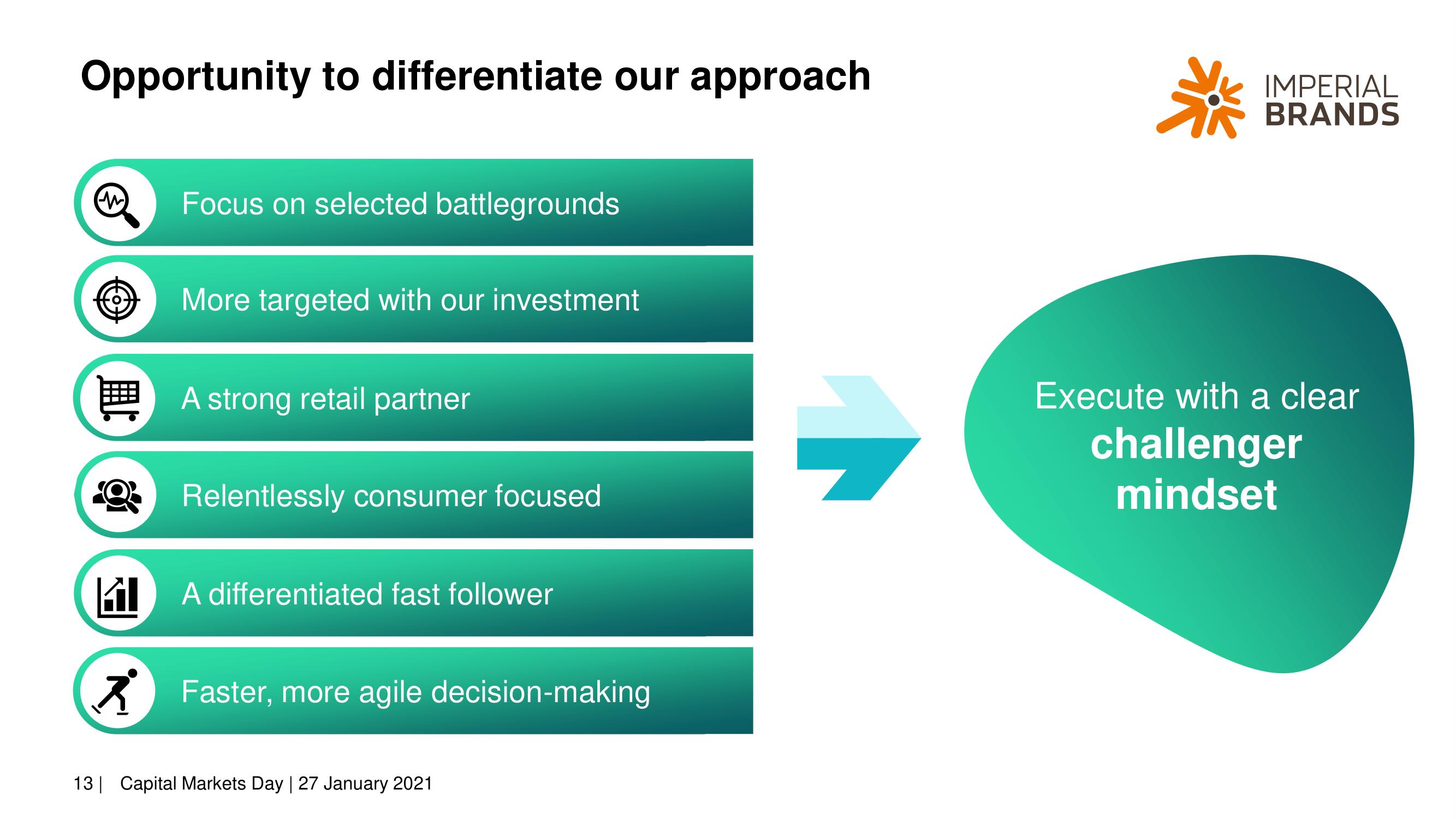 Imperial Brands Investor Day Presentation Deck slide image #13