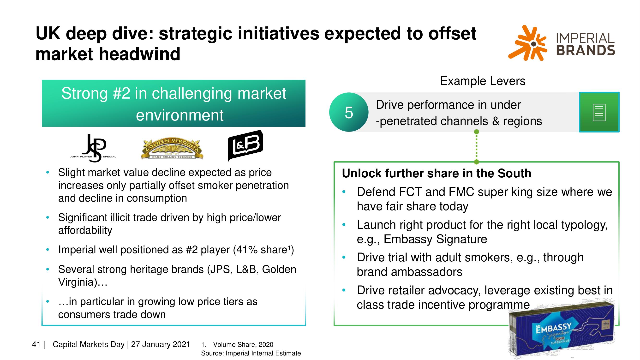 Imperial Brands Investor Day Presentation Deck slide image #41