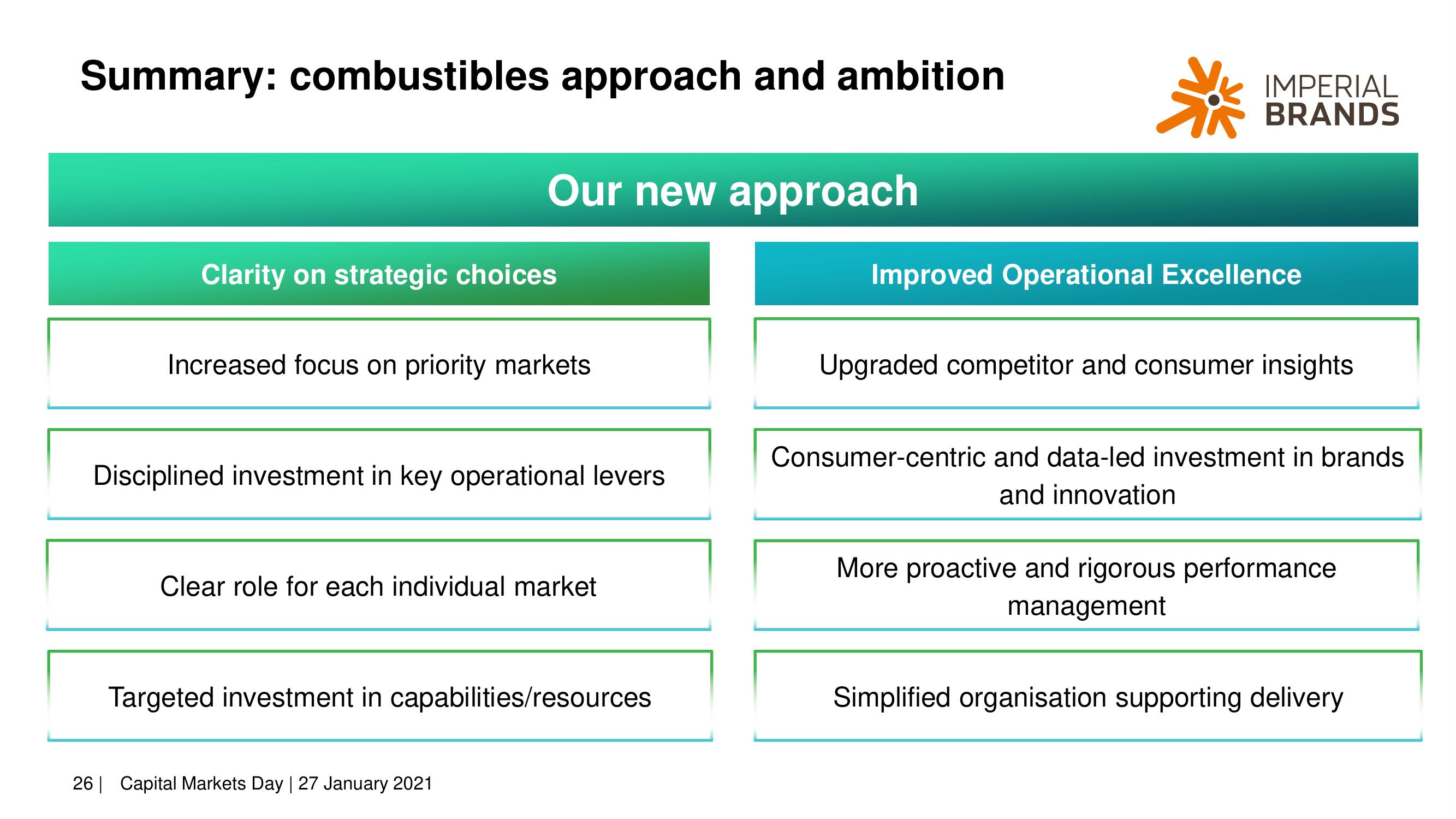 Imperial Brands Investor Day Presentation Deck slide image #26