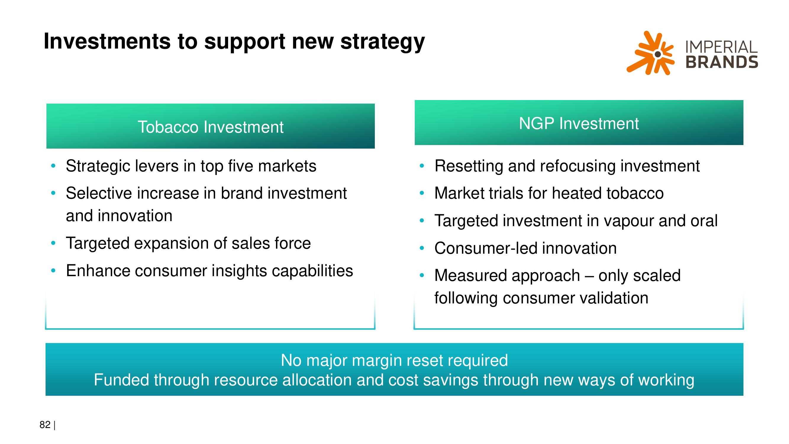 Imperial Brands Investor Day Presentation Deck slide image #82