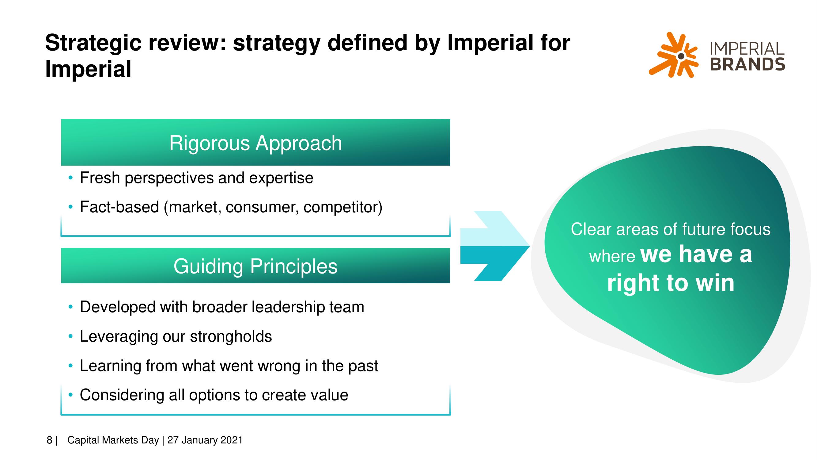 Imperial Brands Investor Day Presentation Deck slide image #8