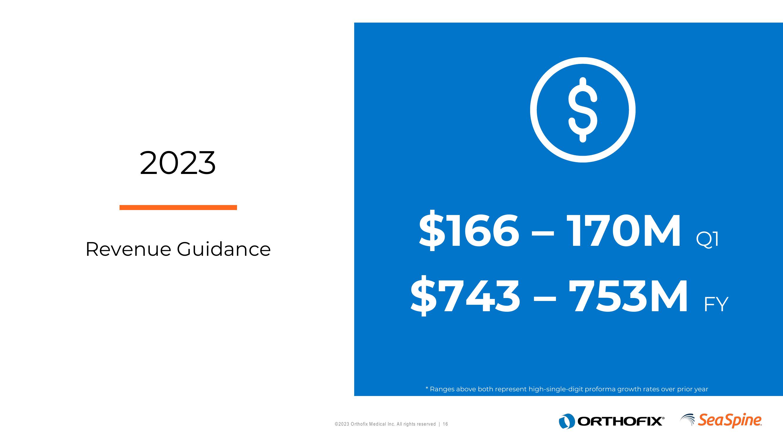 Orthofix Investor Presentation Deck slide image #16