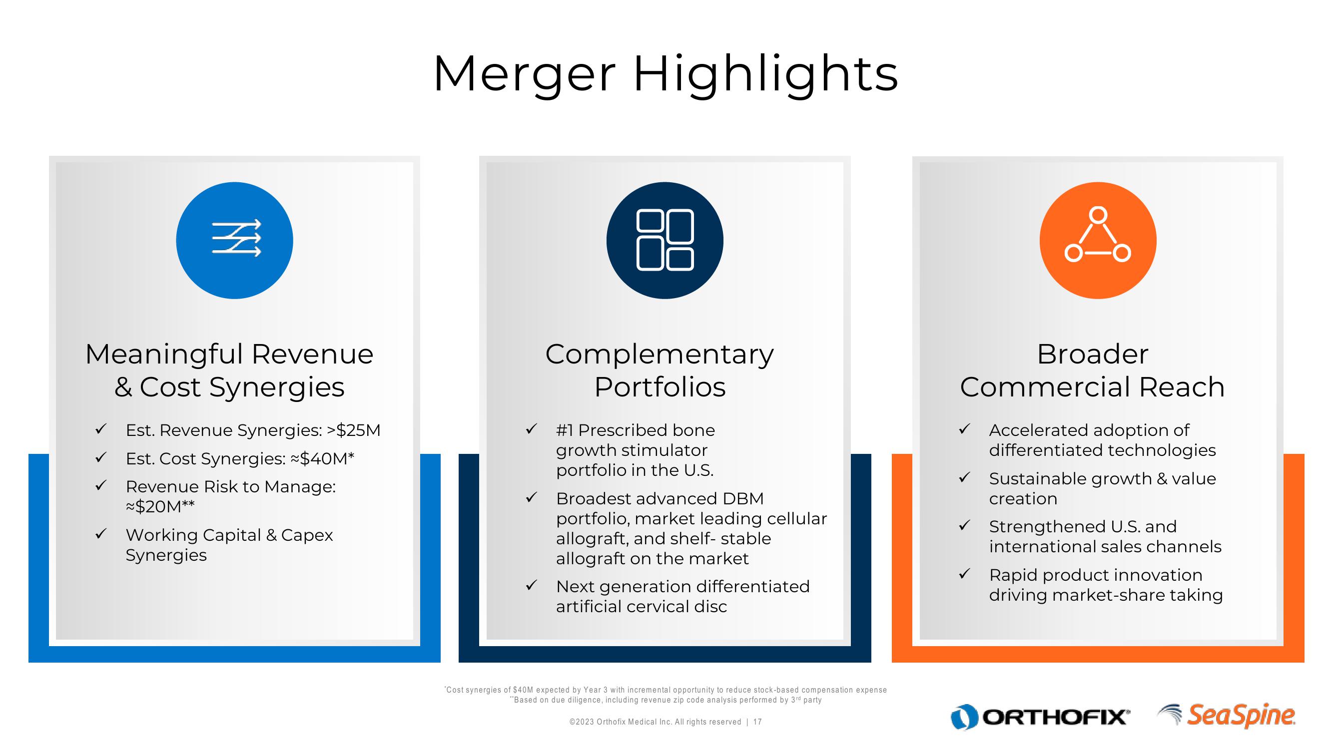 Orthofix Investor Presentation Deck slide image #17