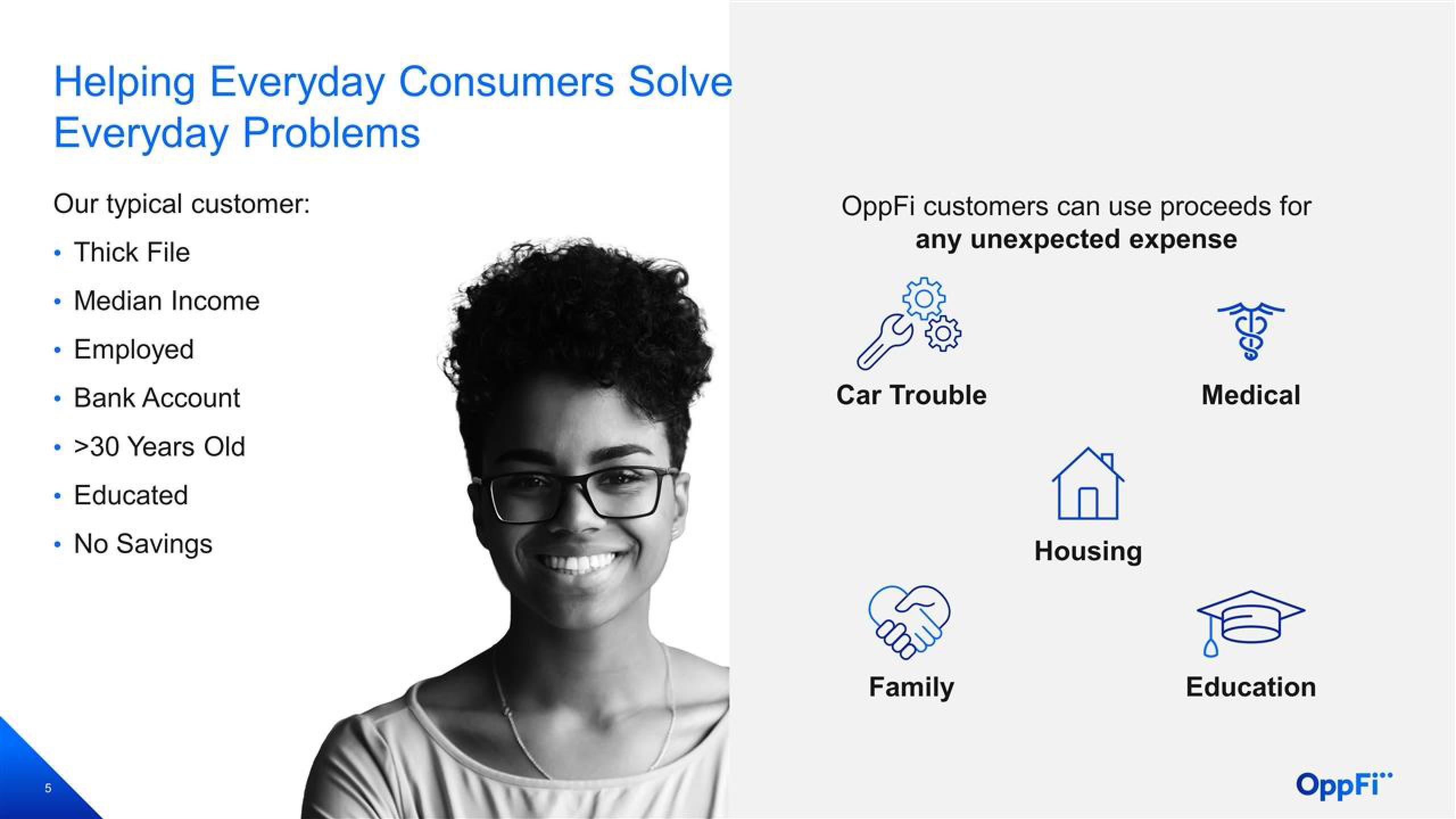 OppFi Results Presentation Deck slide image #6