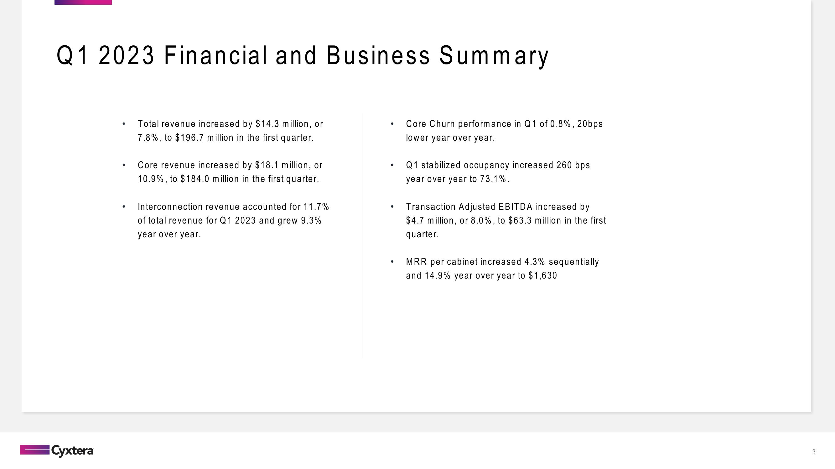 Cyxtera Results Presentation Deck slide image #3