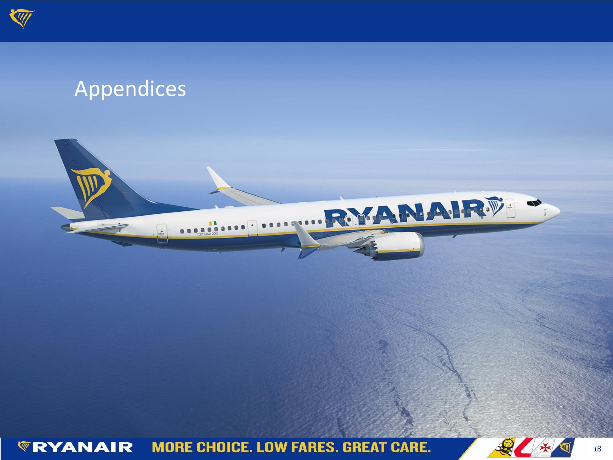 Ryanair FY21 Results slide image #18