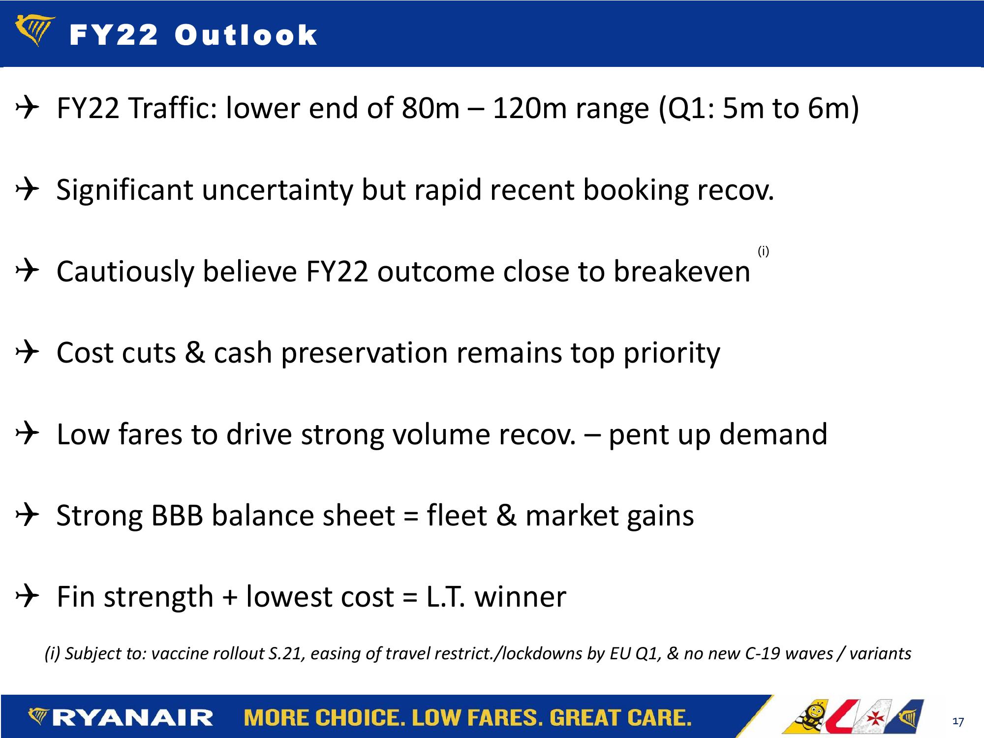 Ryanair FY21 Results slide image #17