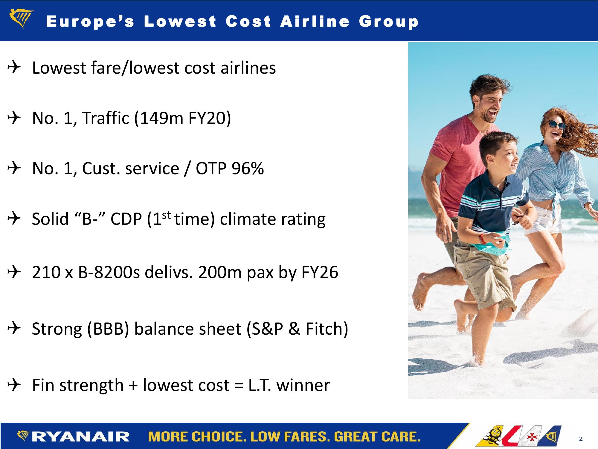 Ryanair FY21 Results slide image #2