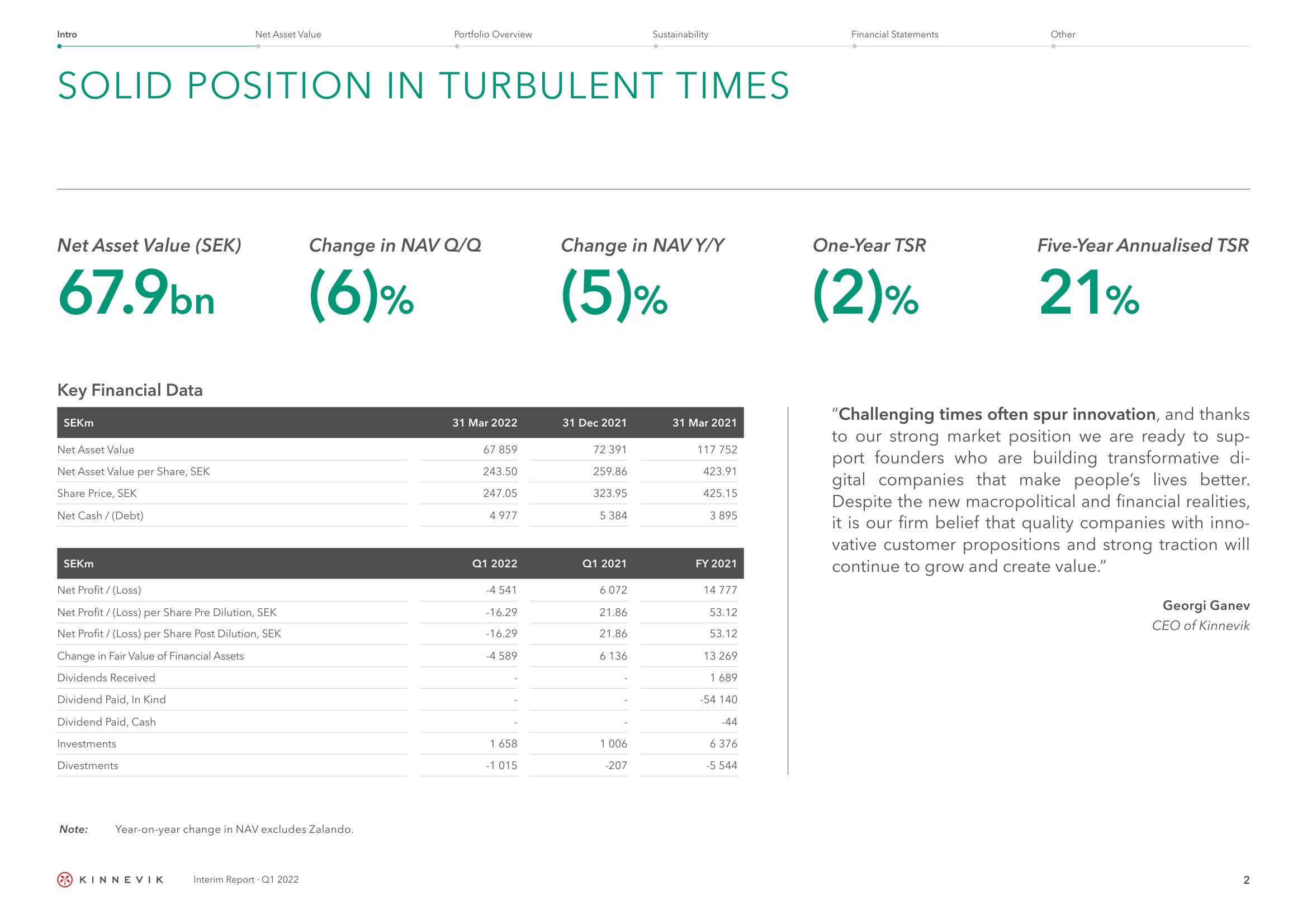 Kinnevik Results Presentation Deck slide image #2