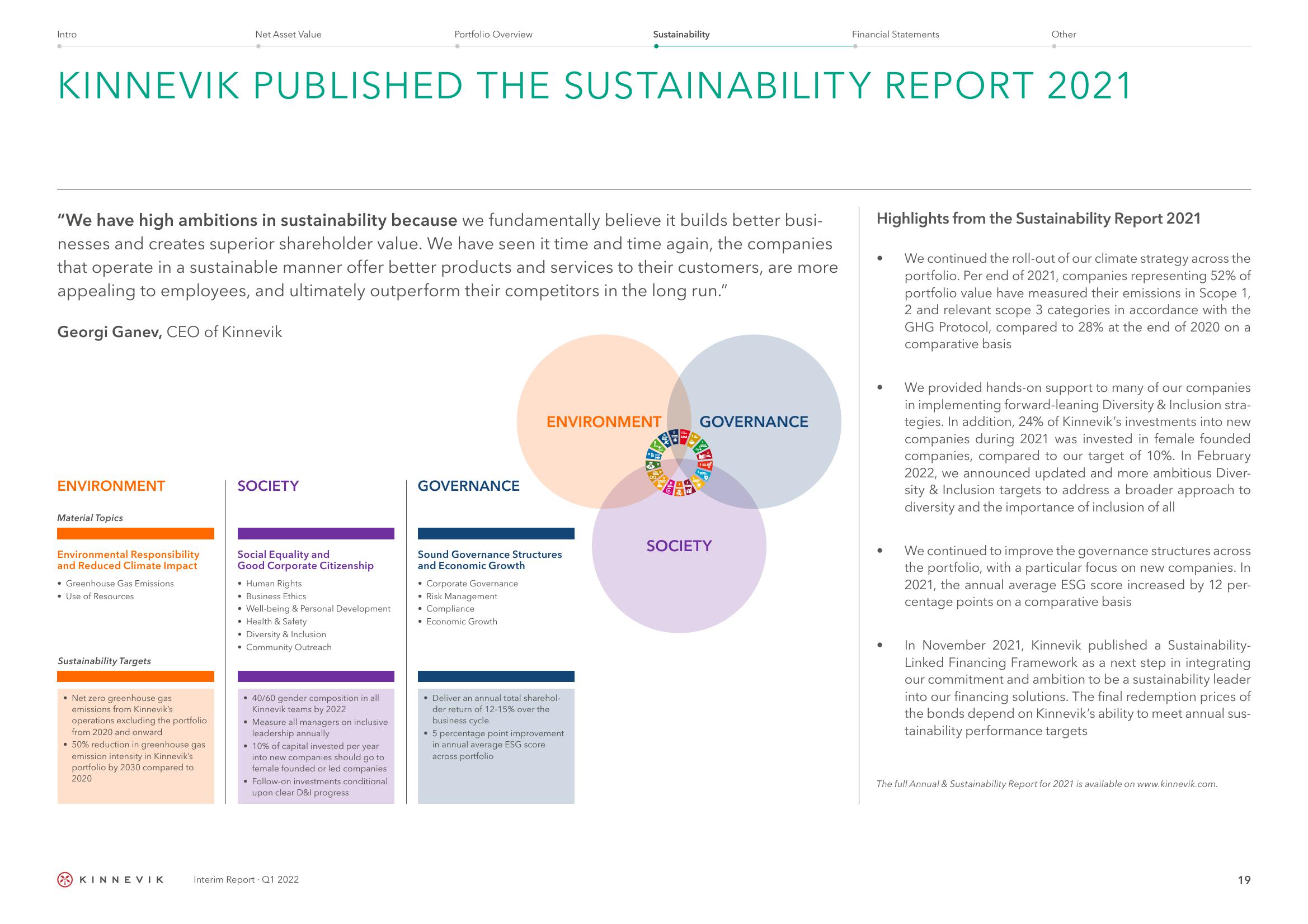 Kinnevik Results Presentation Deck slide image #19