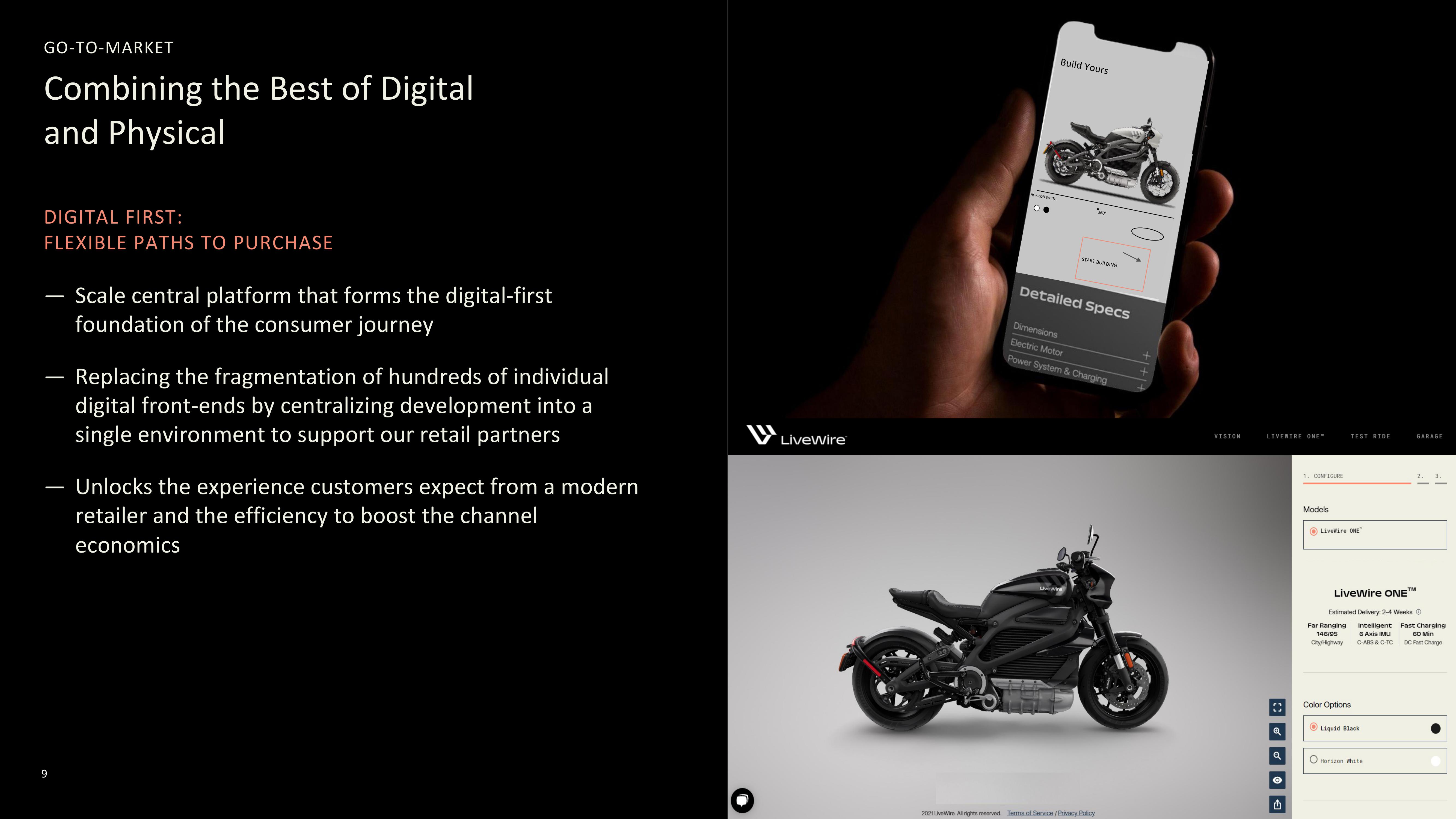 Harley Davidson Investor Presentation Deck slide image #9