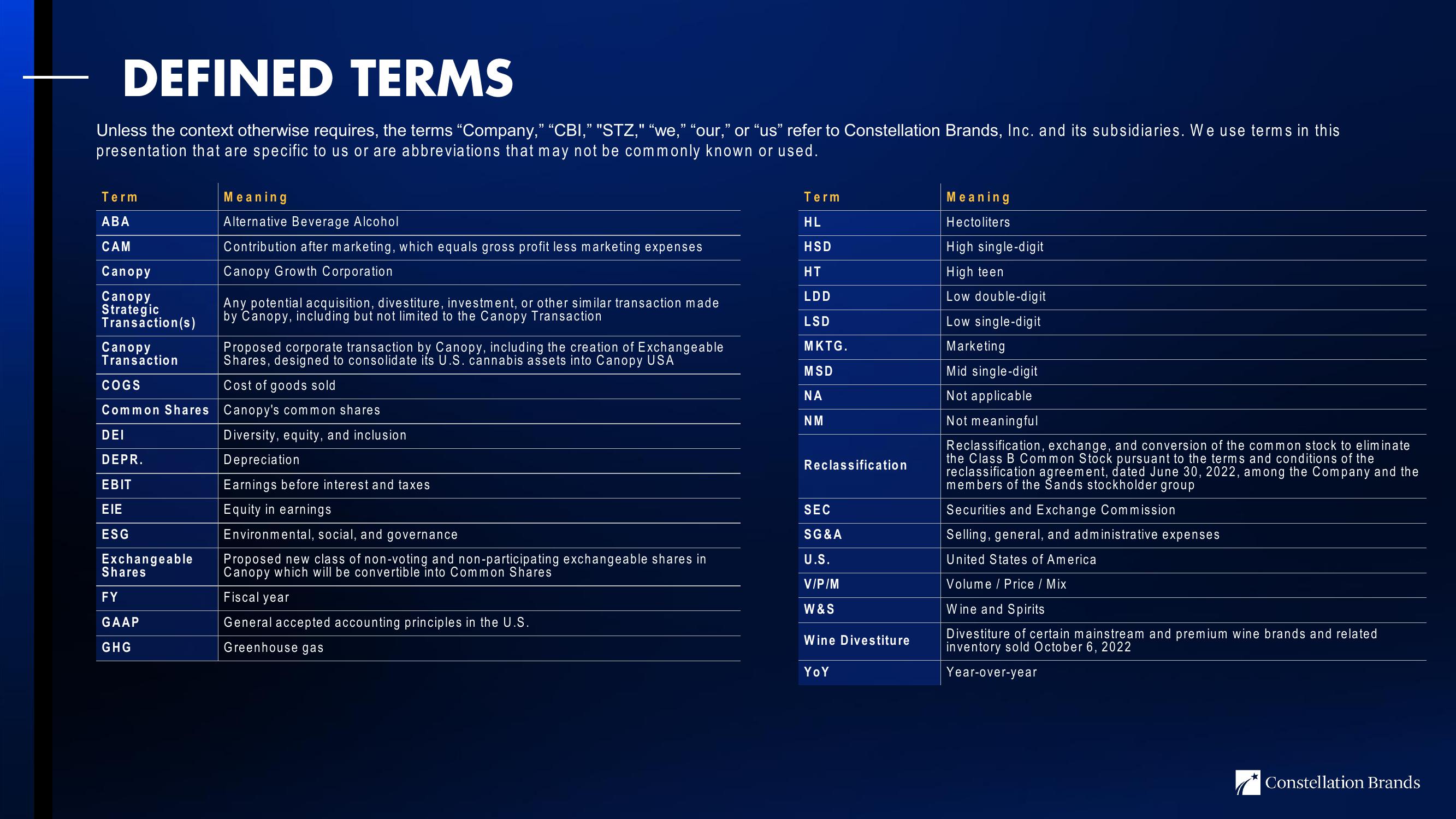 3Q24 Investor Update slide image #16