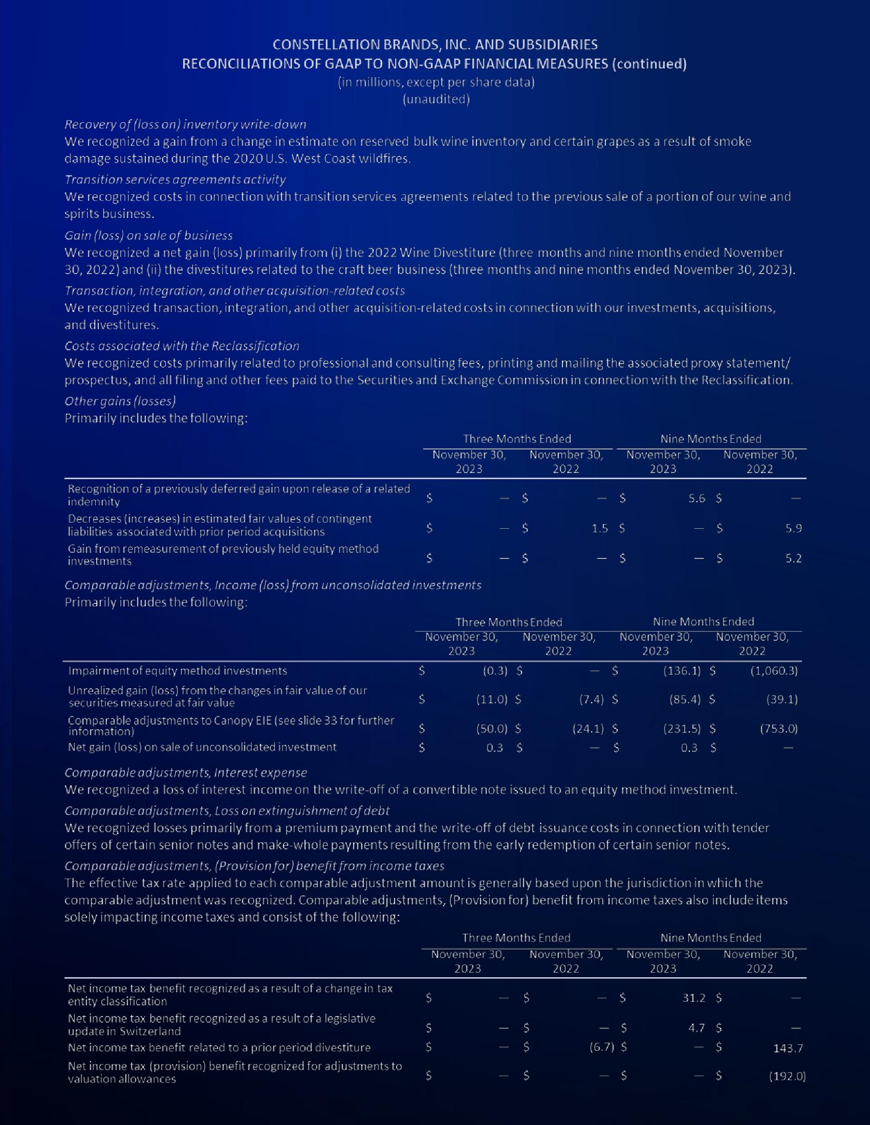 3Q24 Investor Update slide image #32