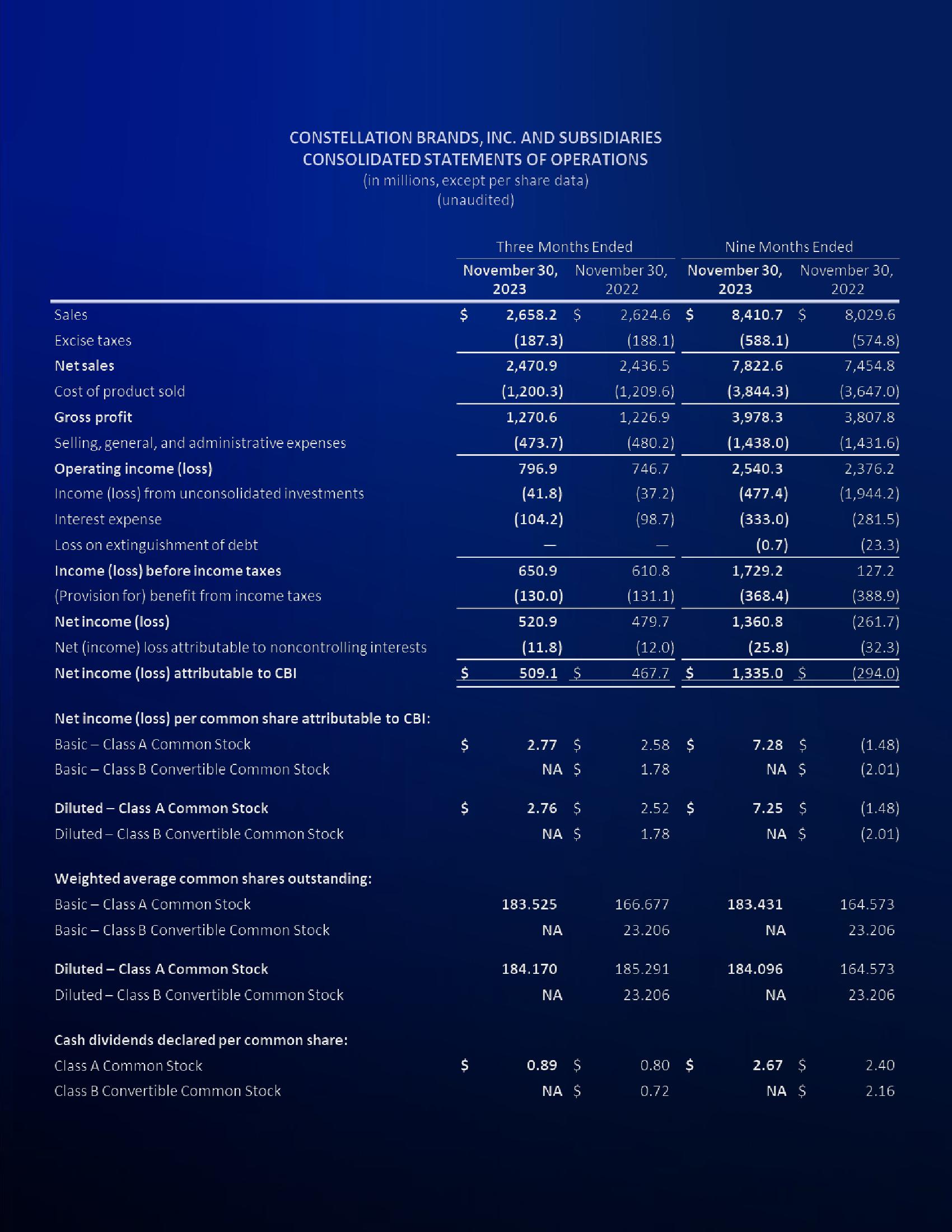 3Q24 Investor Update slide image #24