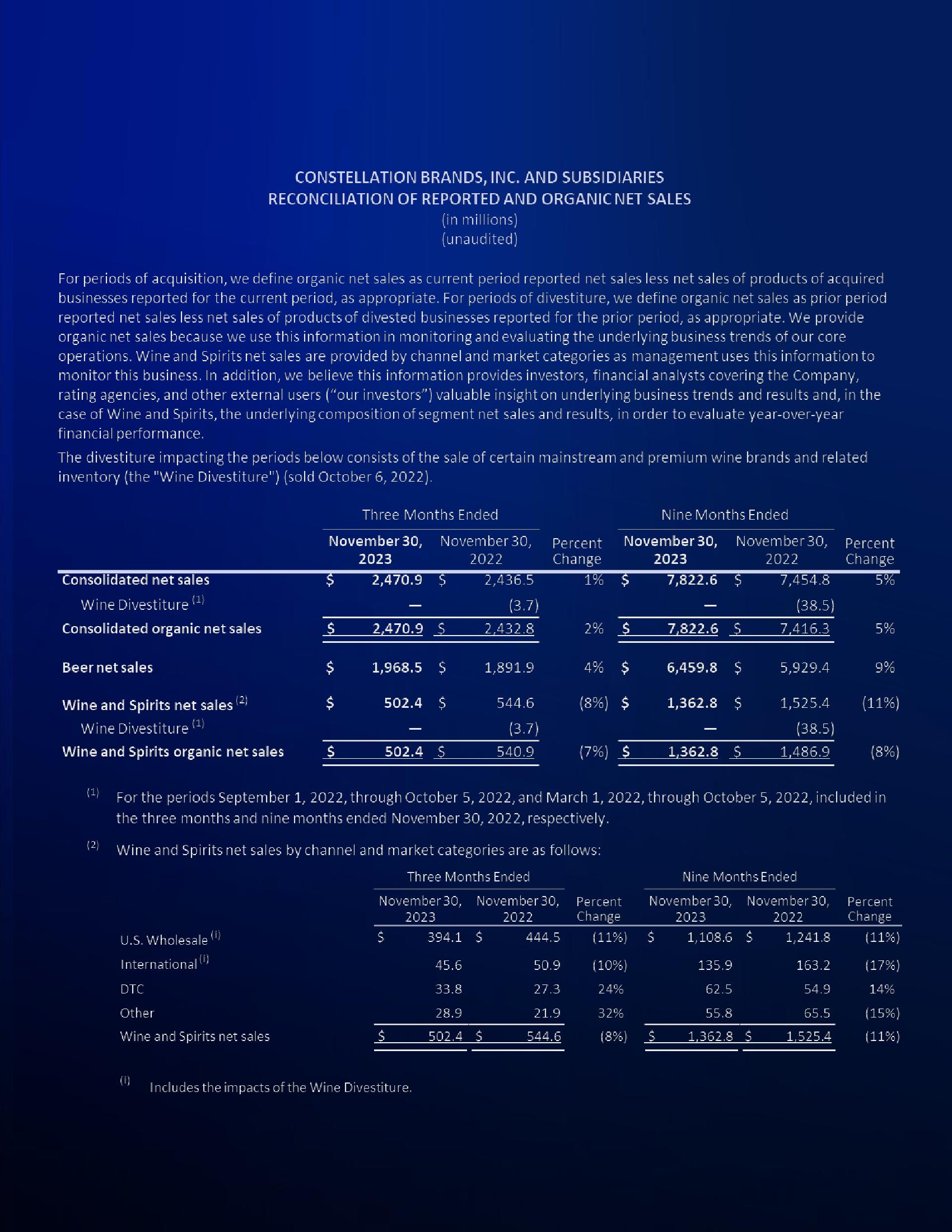 3Q24 Investor Update slide image #27