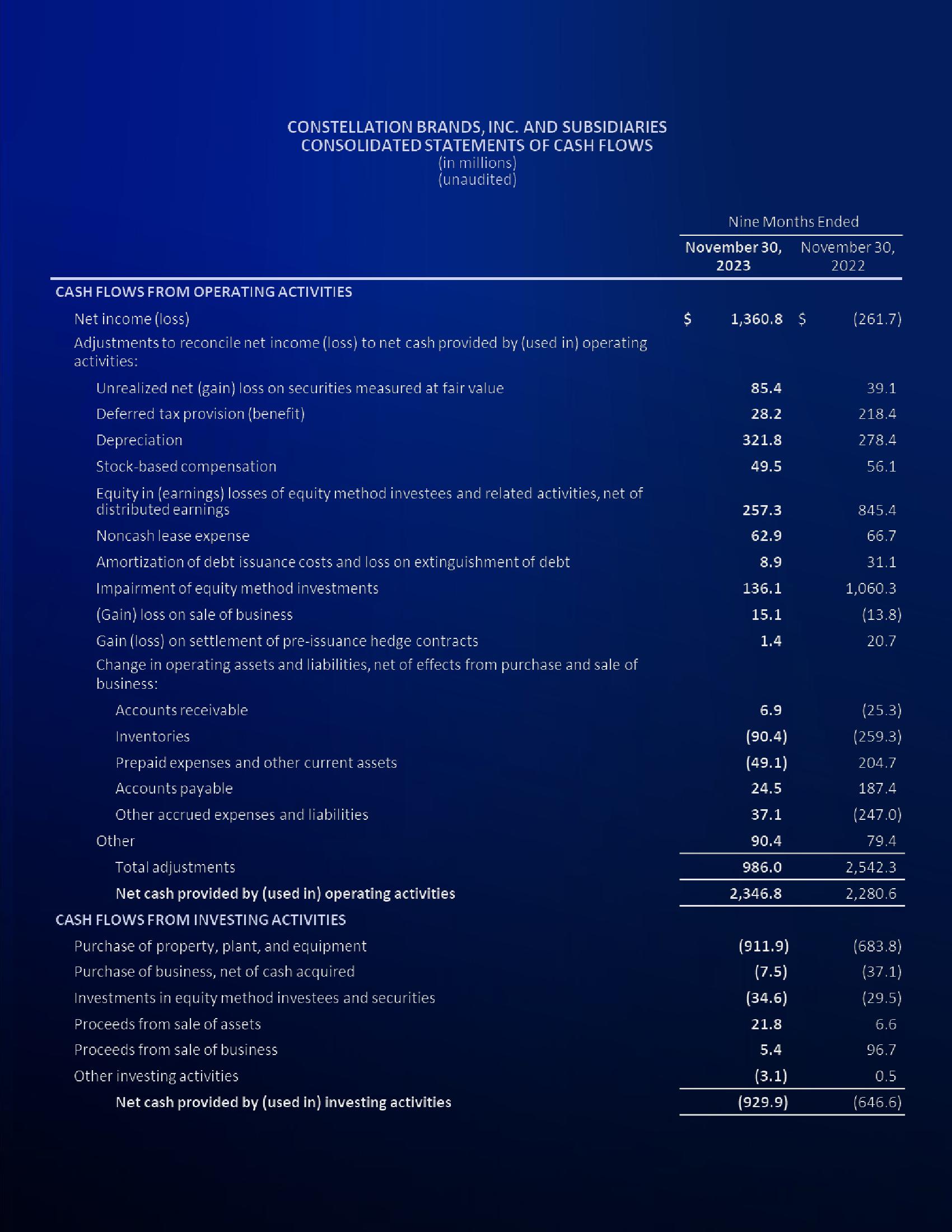 3Q24 Investor Update slide image #25