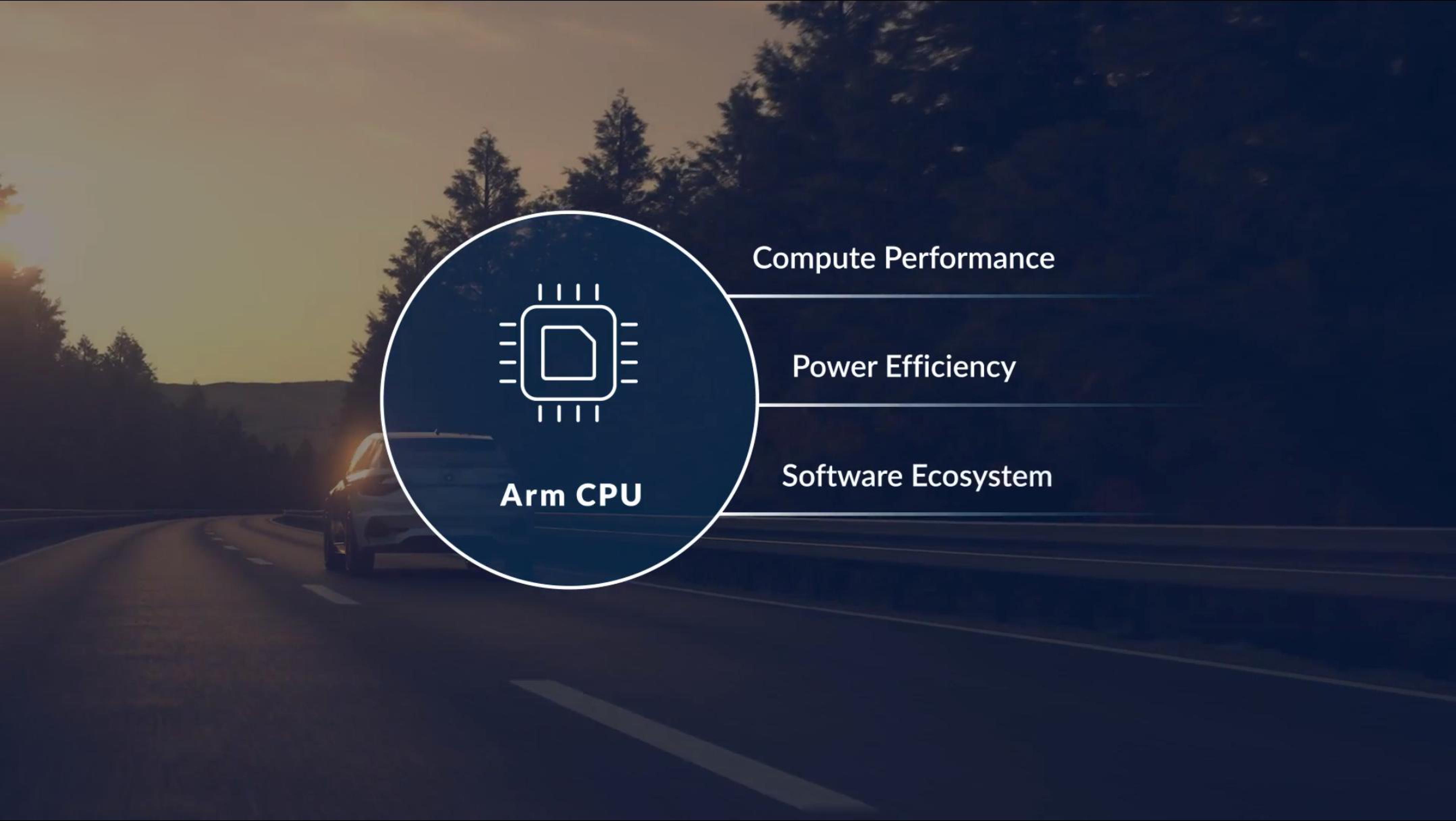 arm IPO Presentation Deck slide image #69