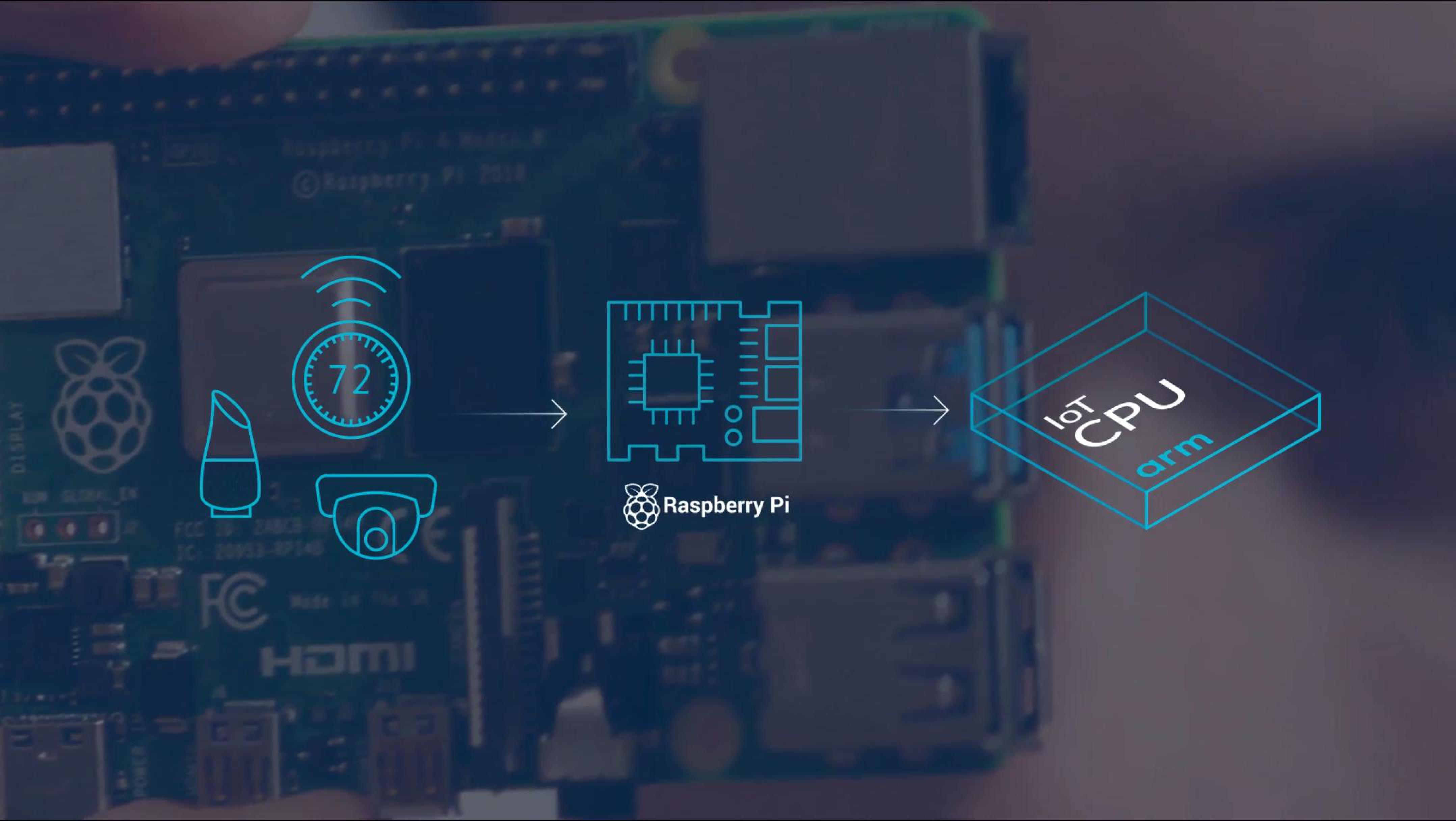 arm IPO Presentation Deck slide image #77