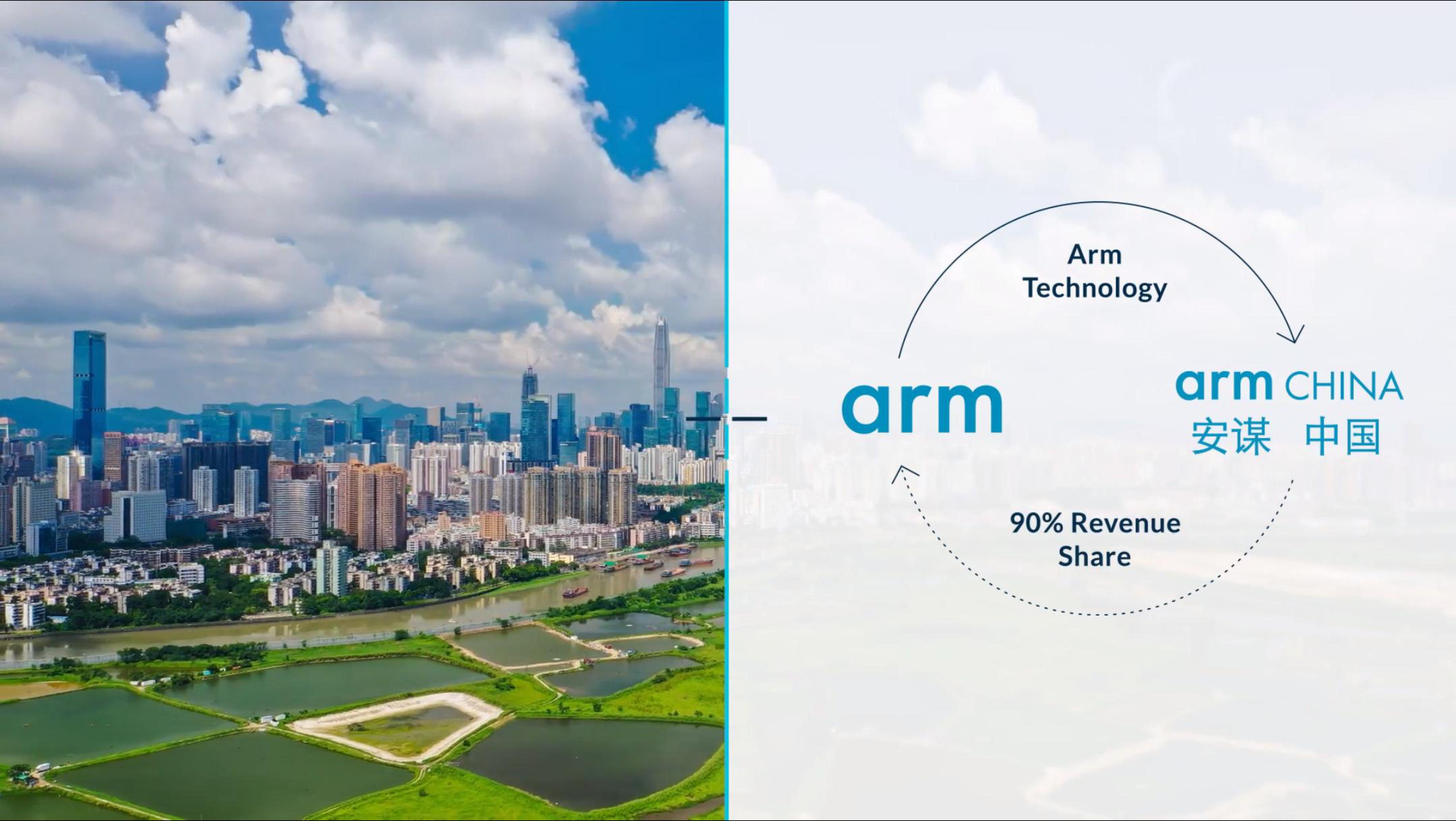 arm IPO Presentation Deck slide image #107