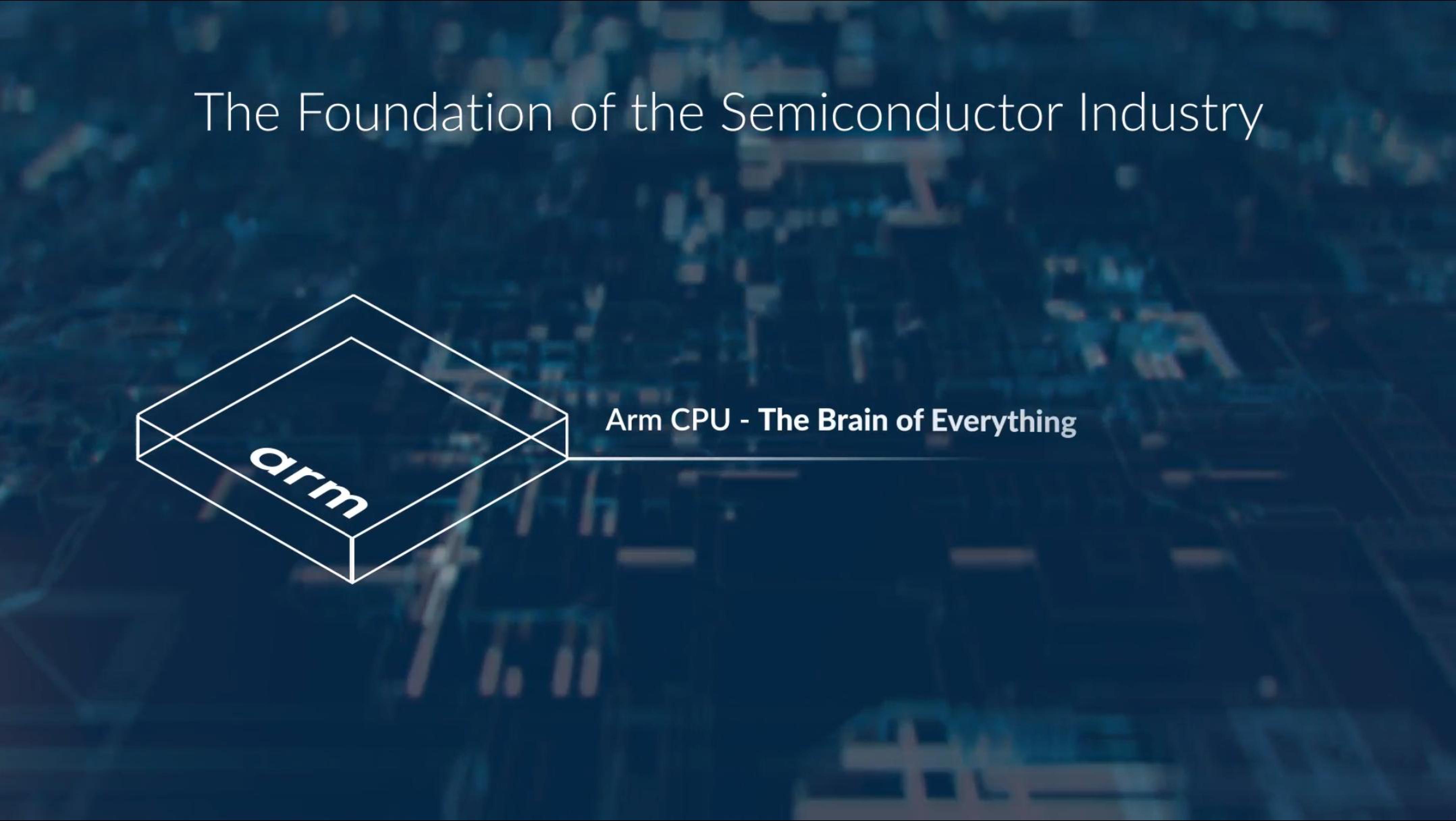 arm IPO Presentation Deck slide image #28