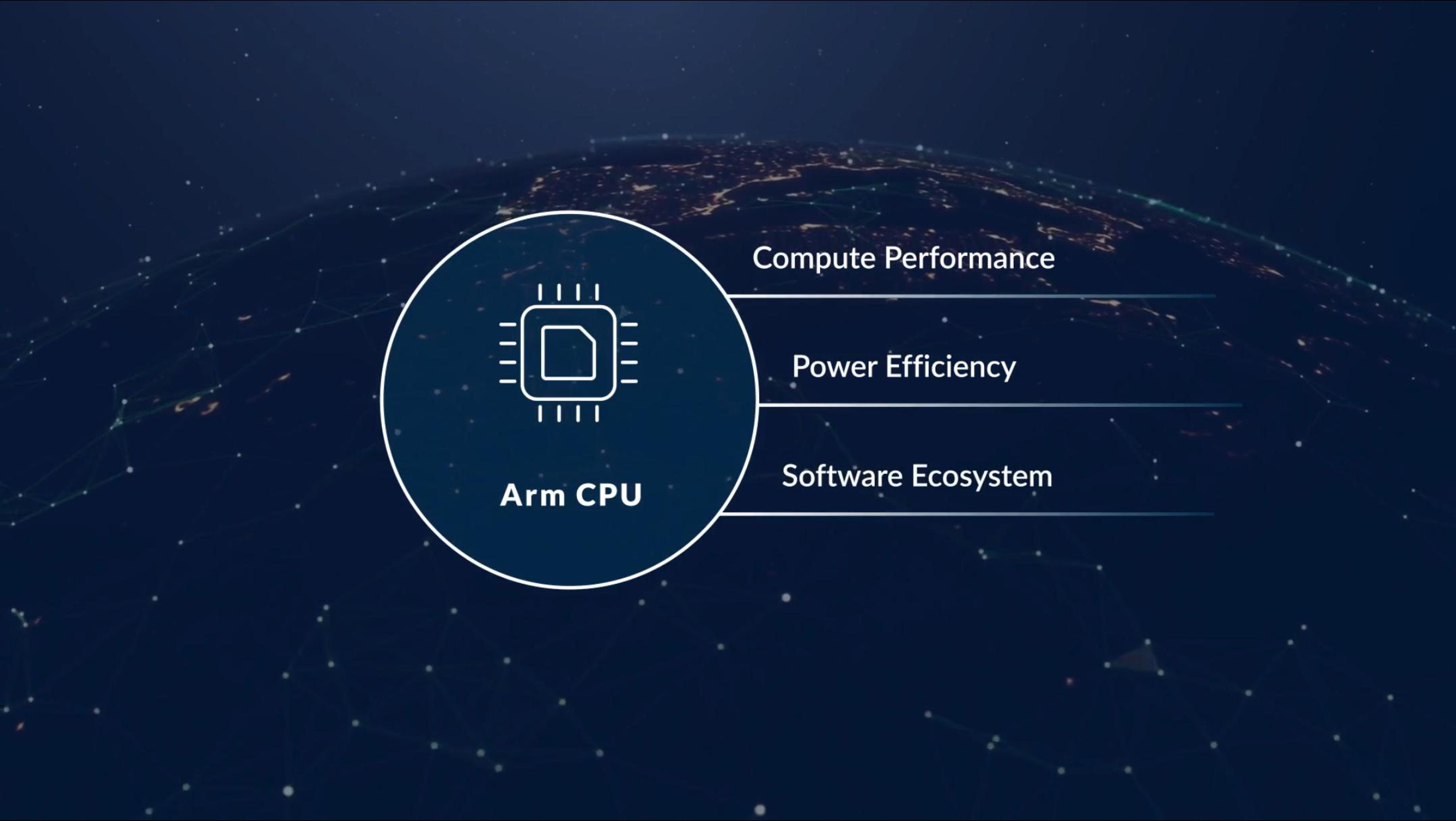 arm IPO Presentation Deck slide image #74