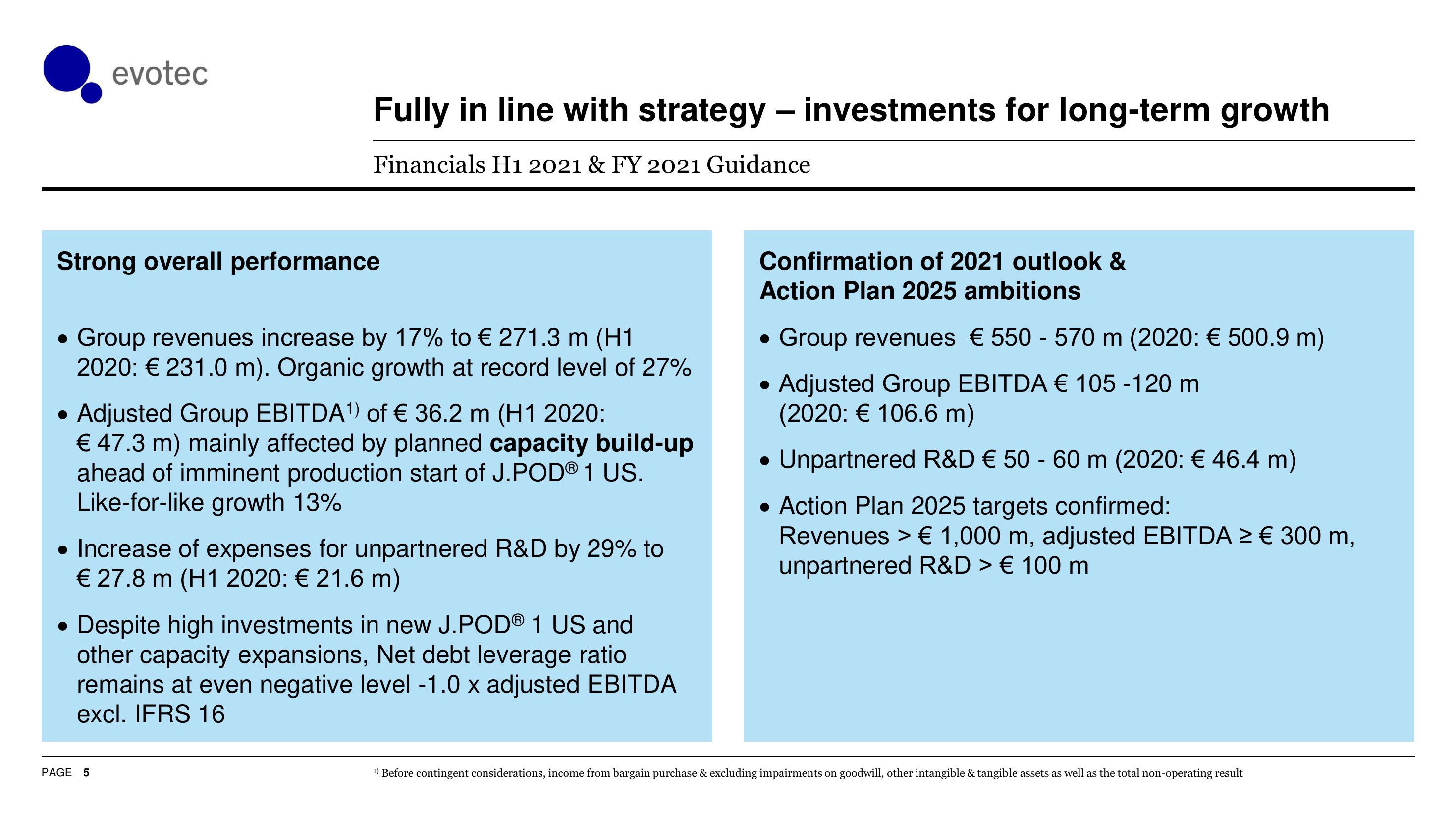 Evotec Results Presentation Deck slide image #6