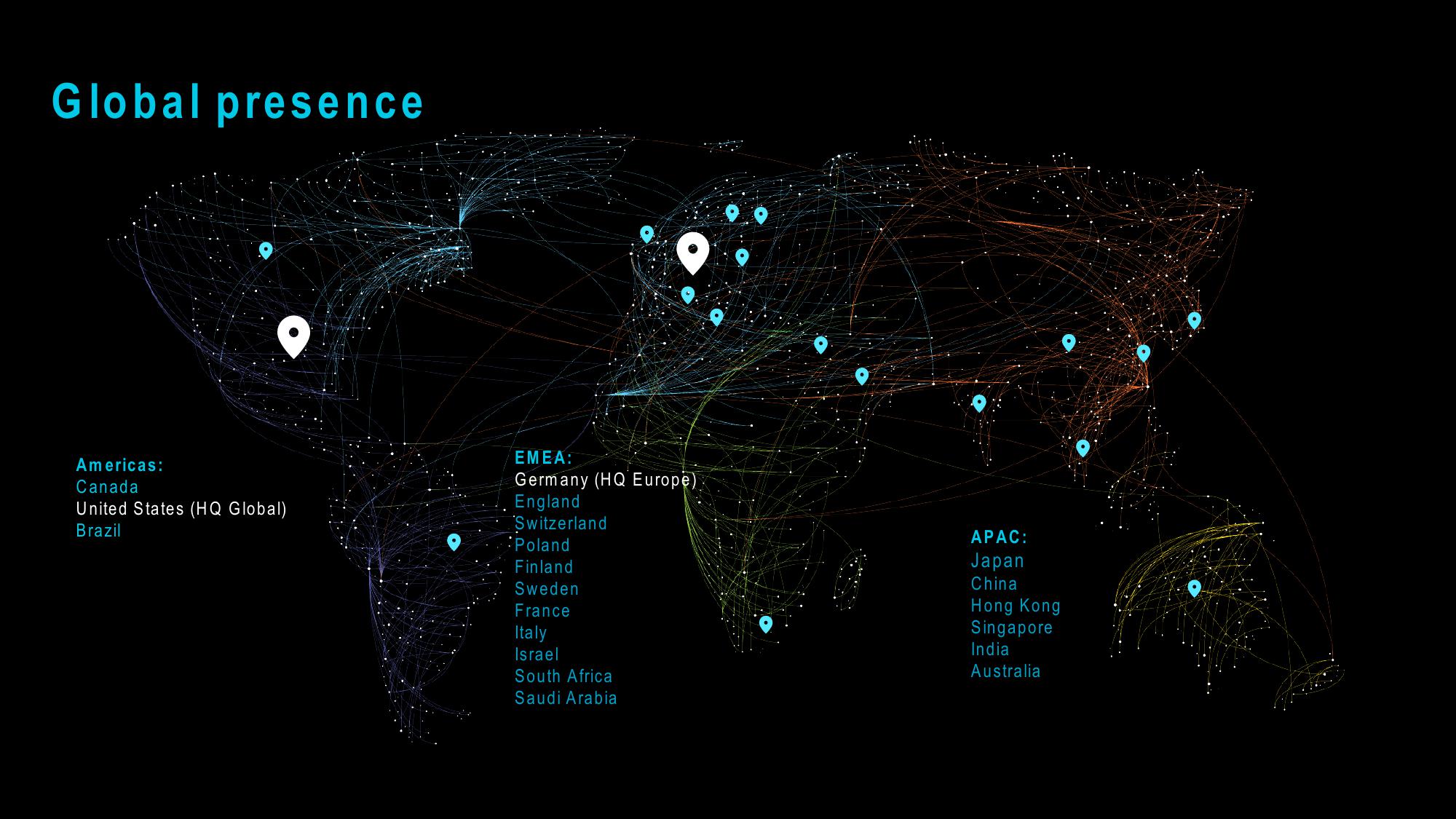 Adtran Holdings slide image #6