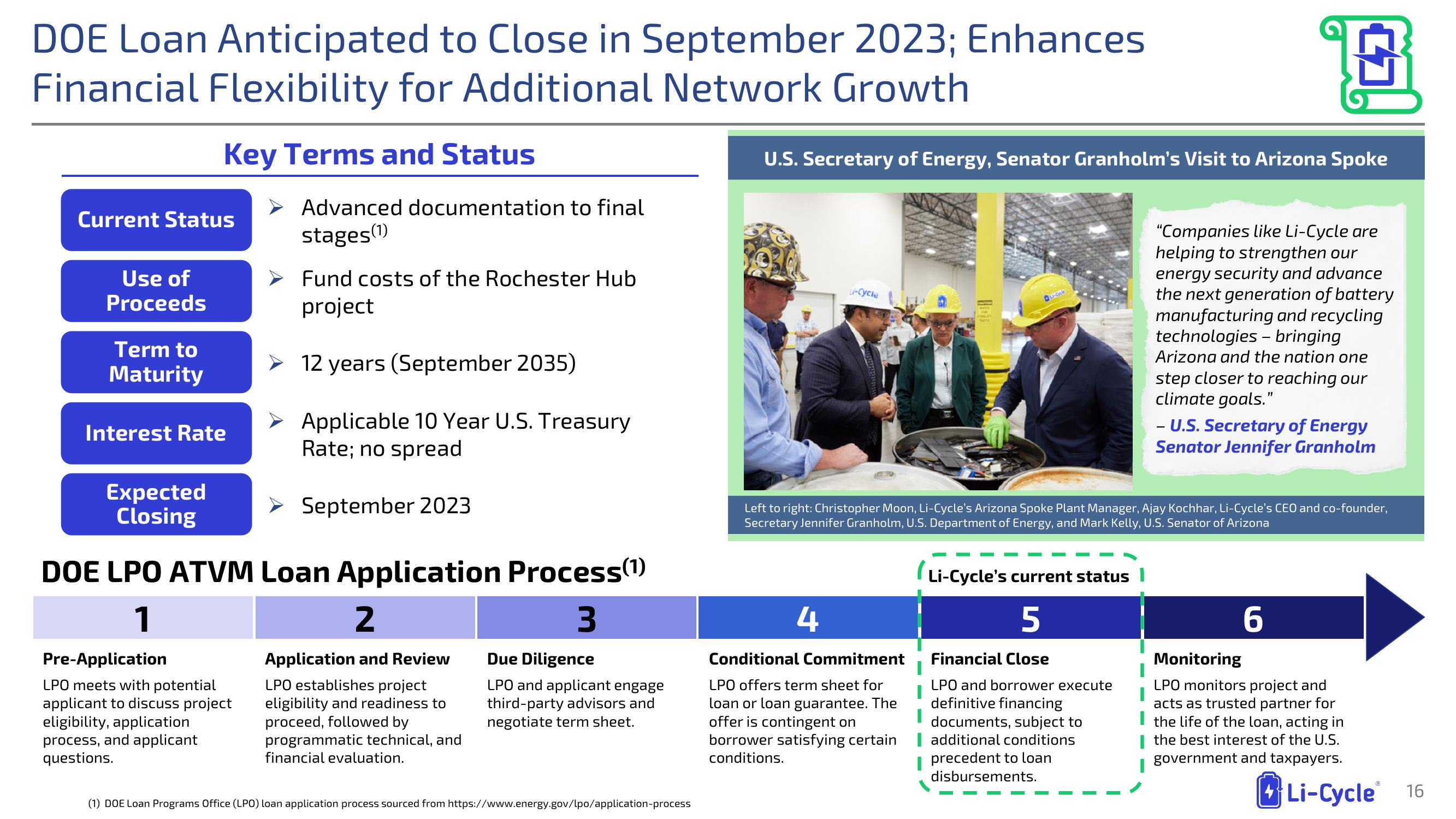 Li-Cycle Investor Presentation Deck slide image #16