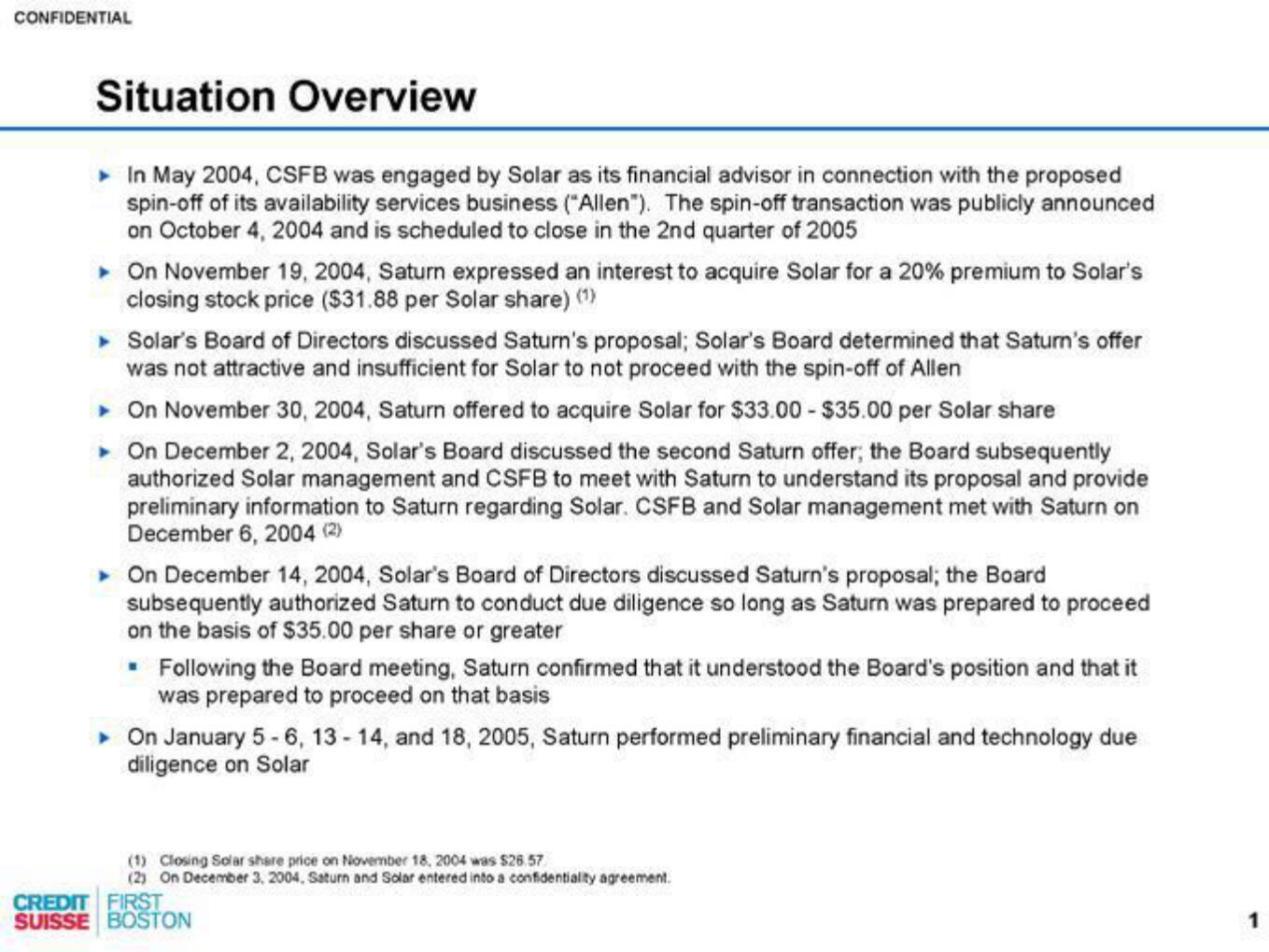 Credit Suisse Investment Banking Pitch Book slide image #2