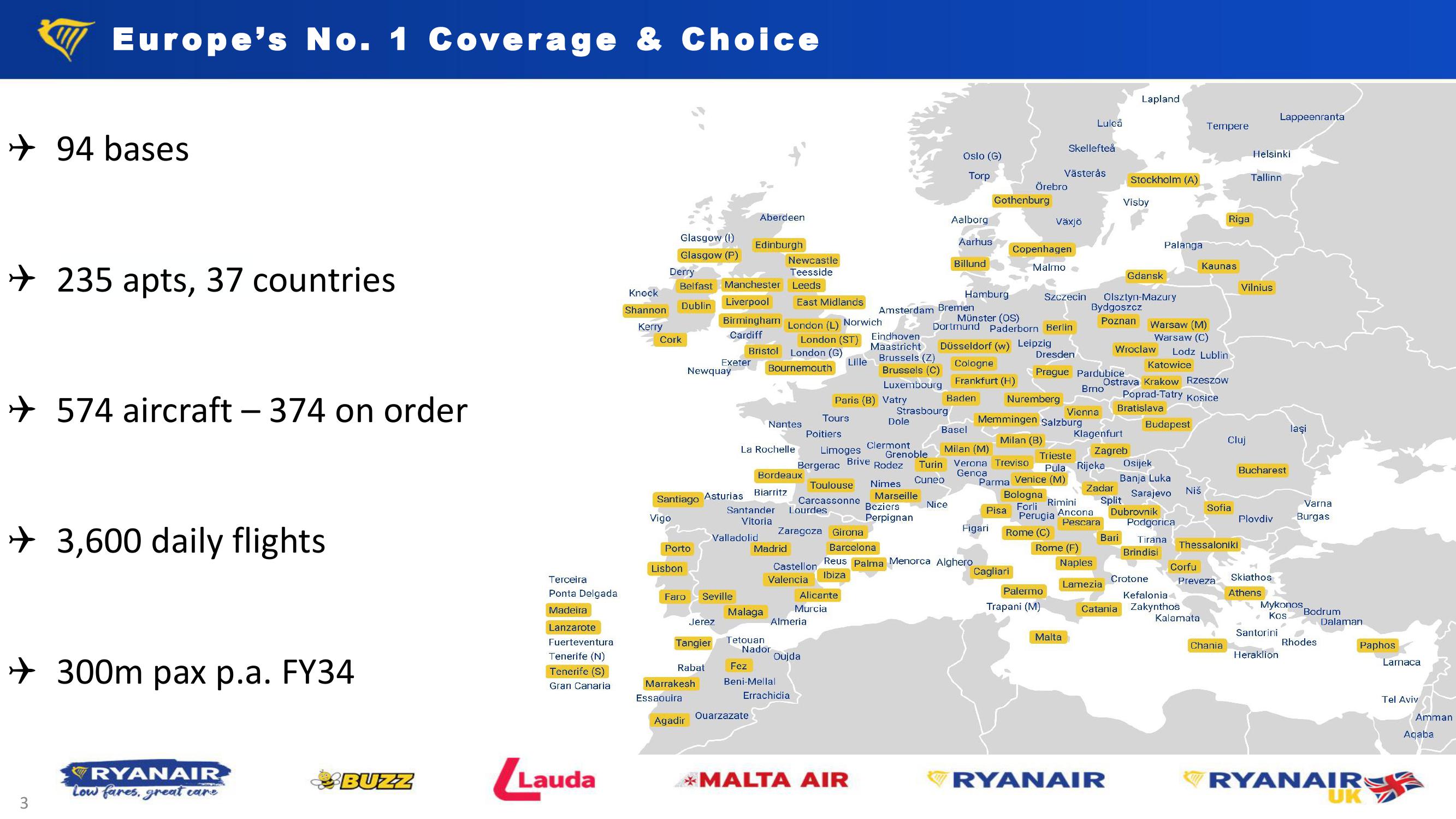 Ryanair Q3 Results Company Prestationa slide image #3