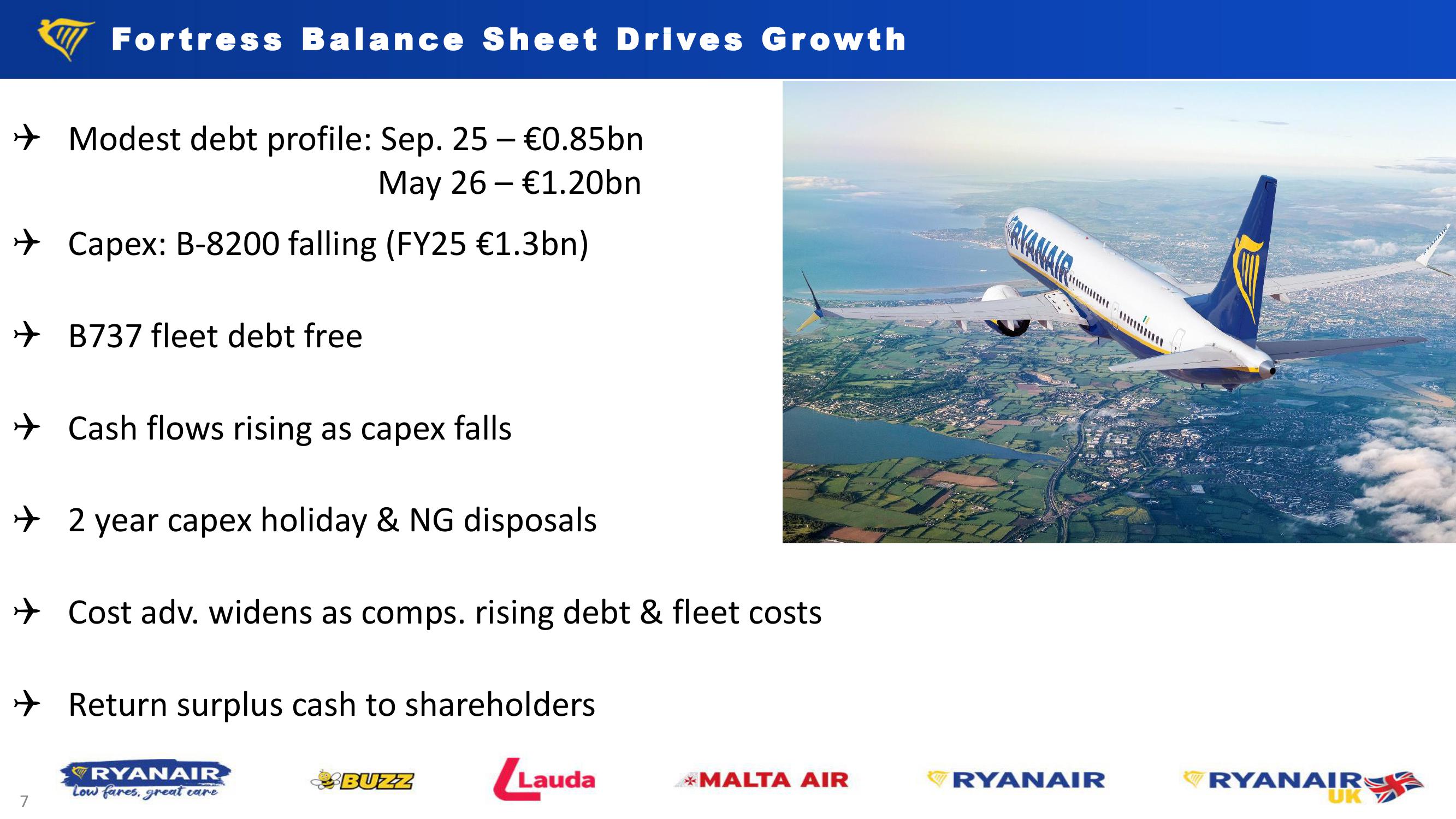 Ryanair Q3 Results Company Prestationa slide image #7