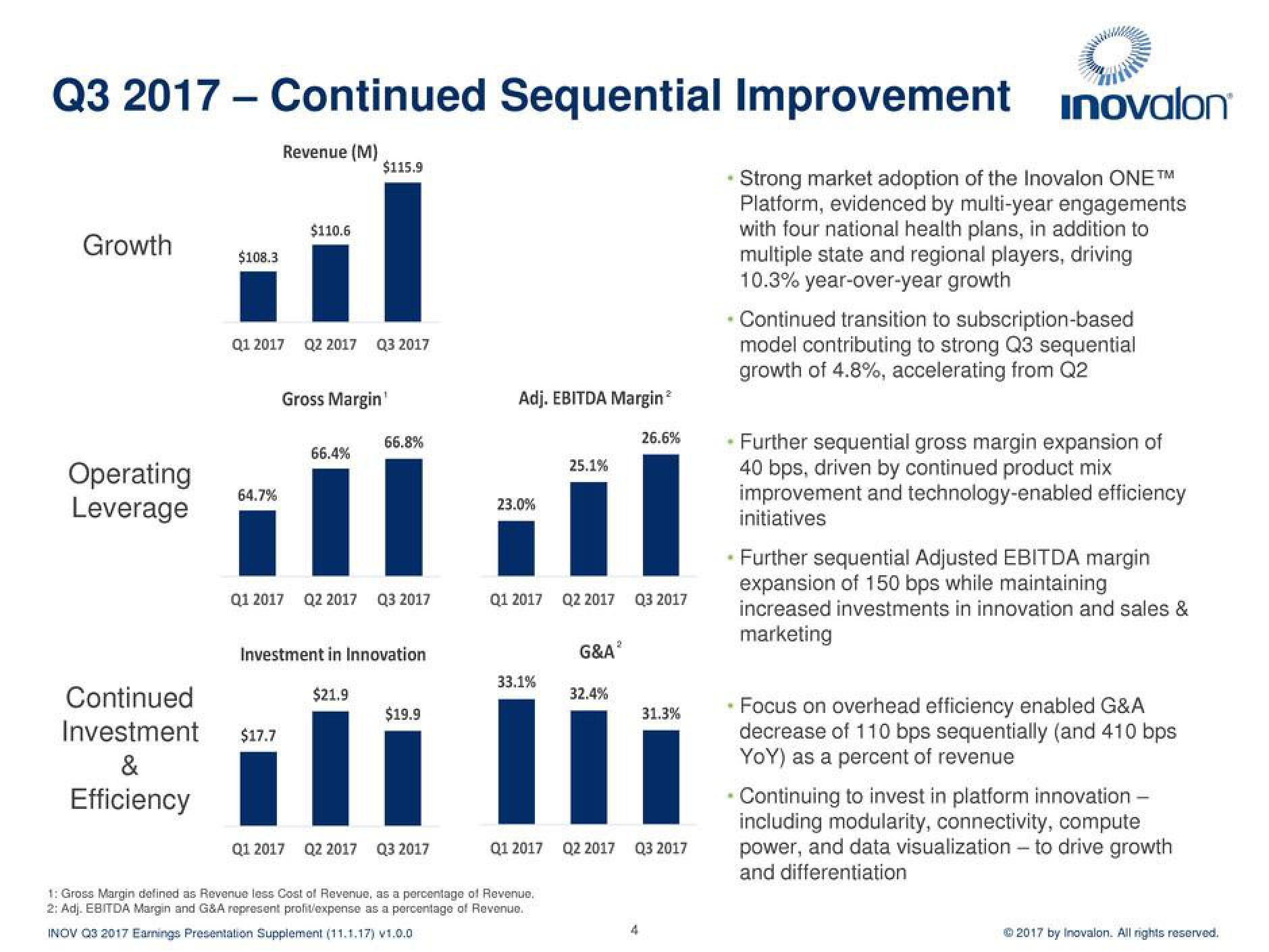 Inovalon Results Presentation Deck slide image #4