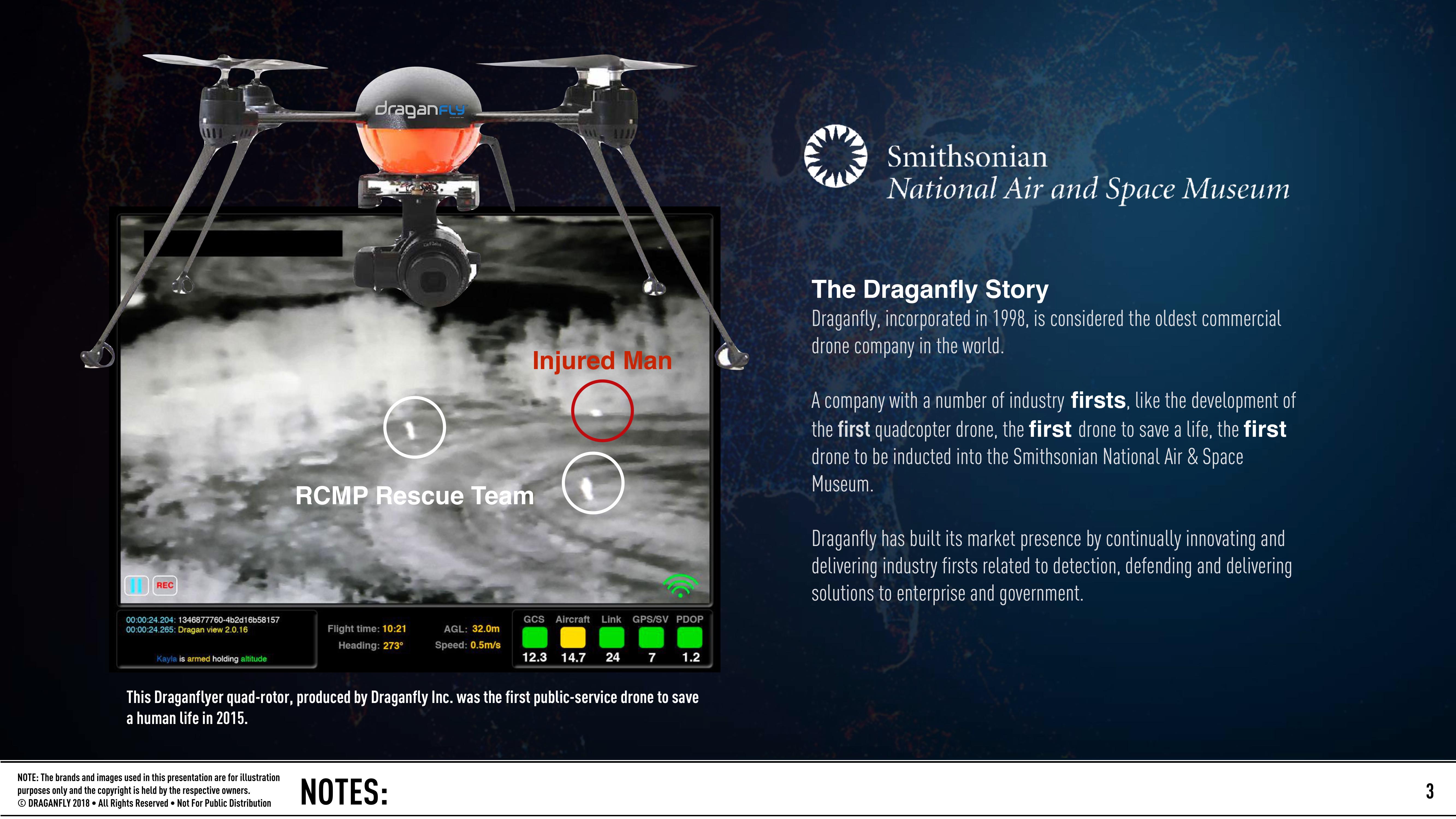 Leader in the Unmanned Aerial Vehicle industry slide image #3