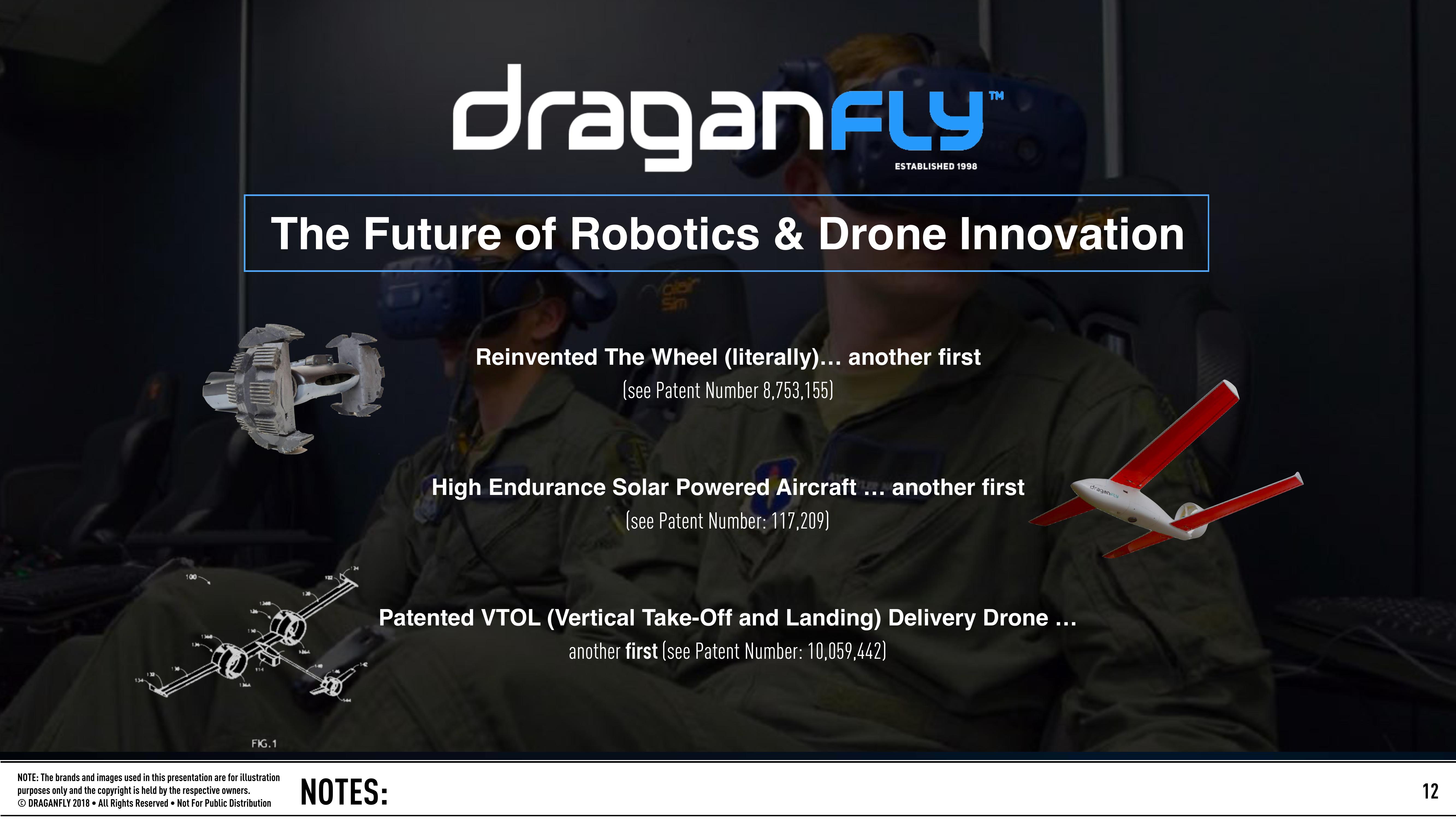 Leader in the Unmanned Aerial Vehicle industry slide image #12