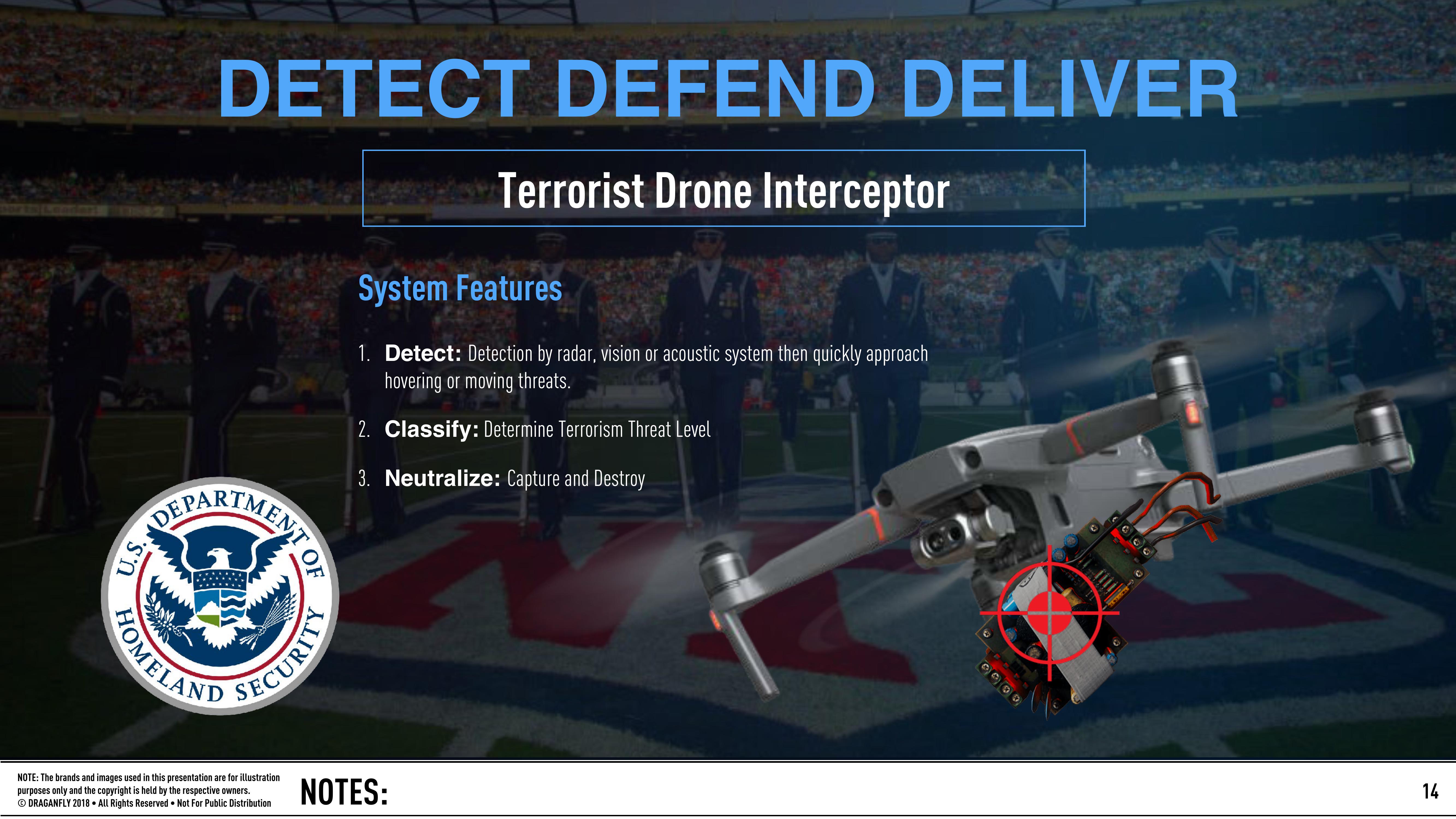 Leader in the Unmanned Aerial Vehicle industry slide image #14