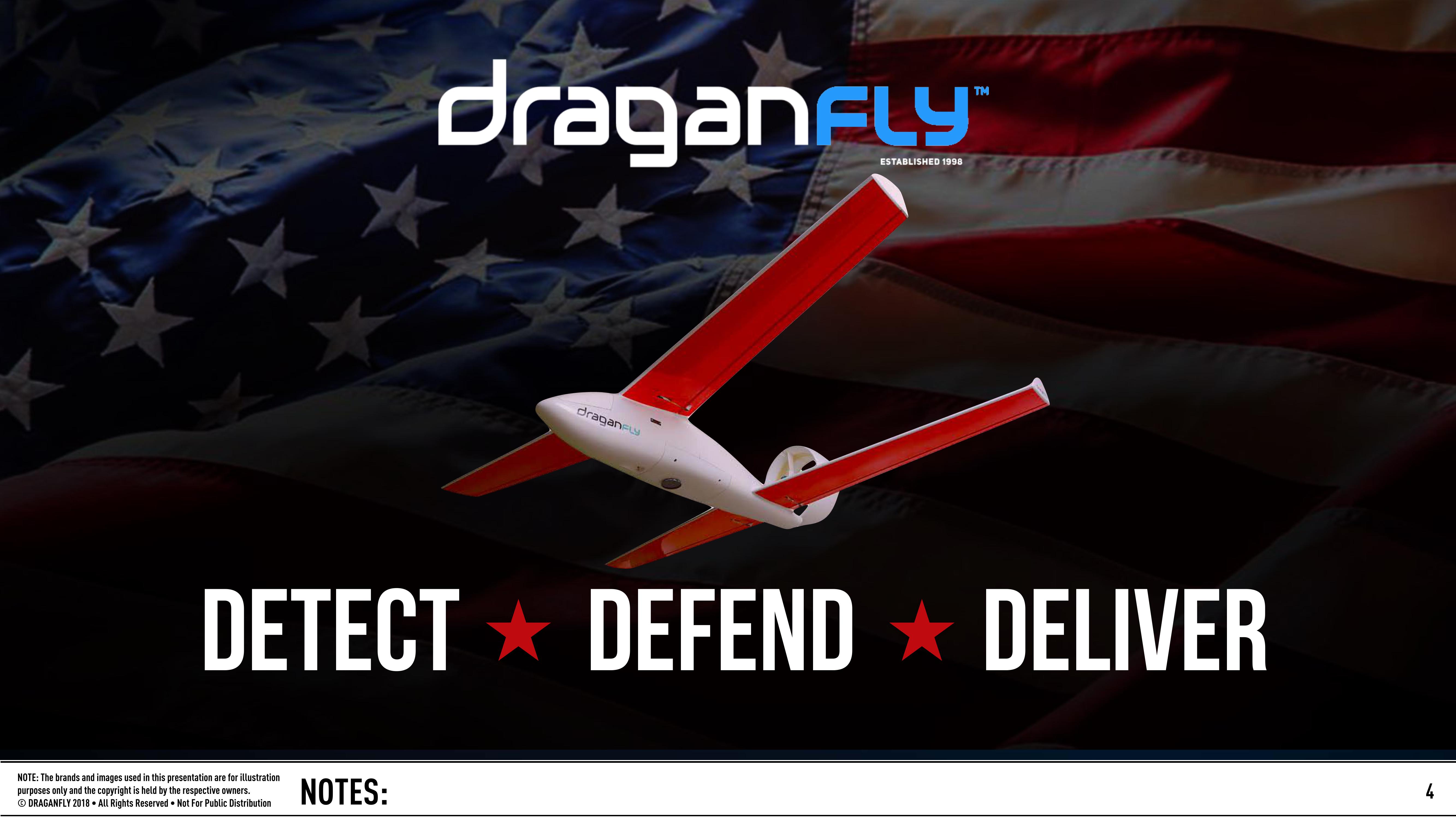 Leader in the Unmanned Aerial Vehicle industry slide image #4