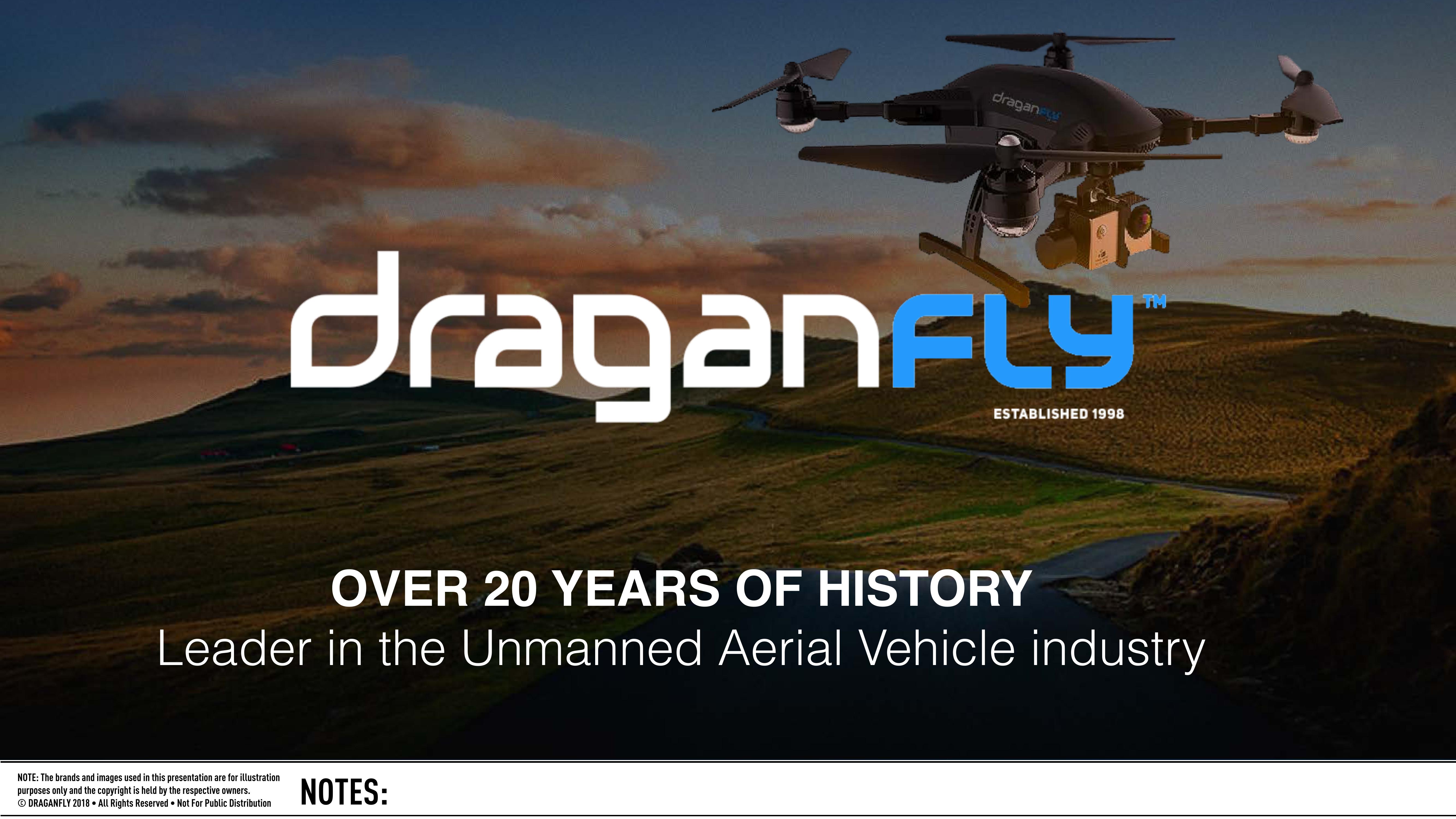 Leader in the Unmanned Aerial Vehicle industry image