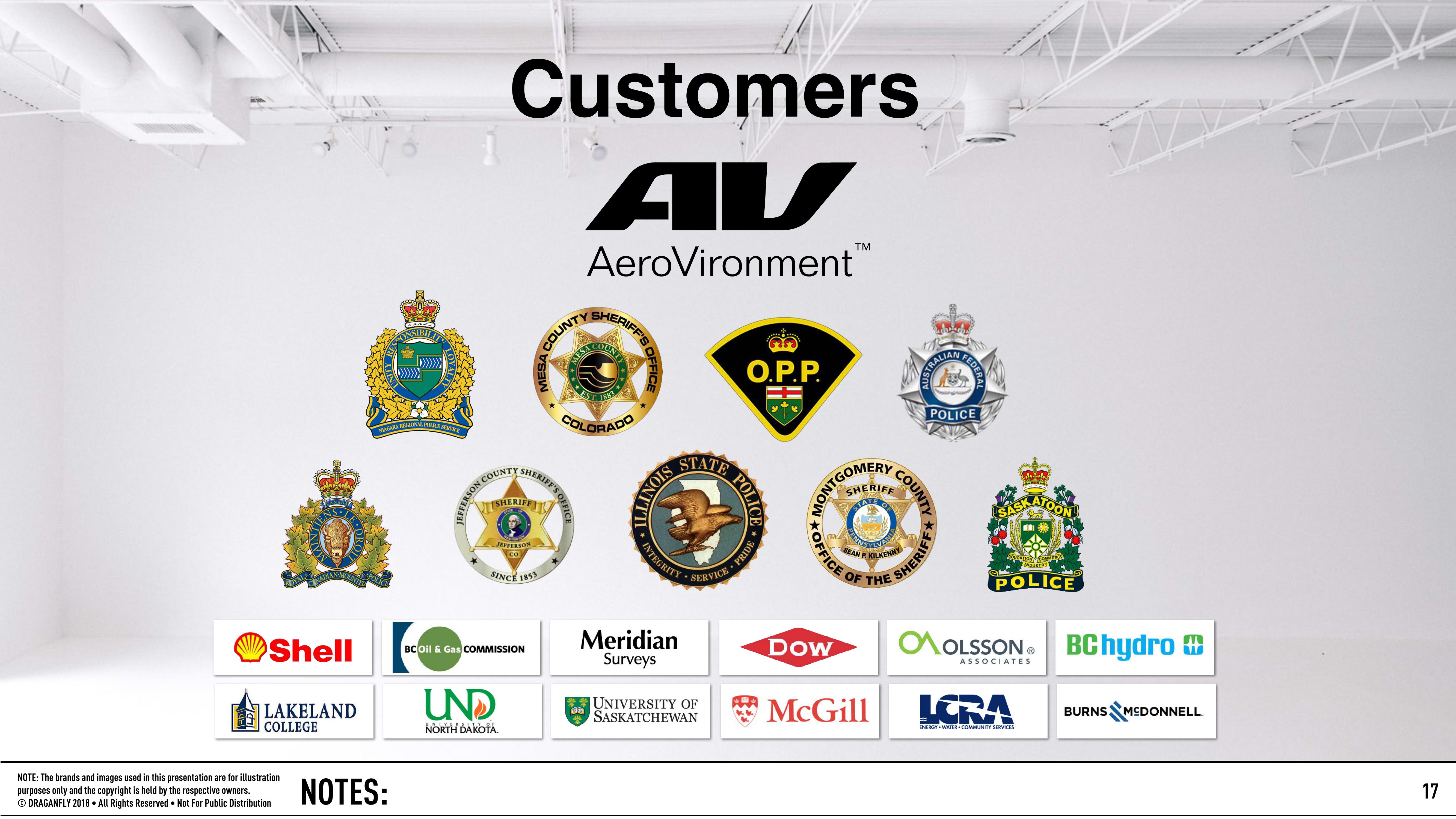 Leader in the Unmanned Aerial Vehicle industry slide image #17